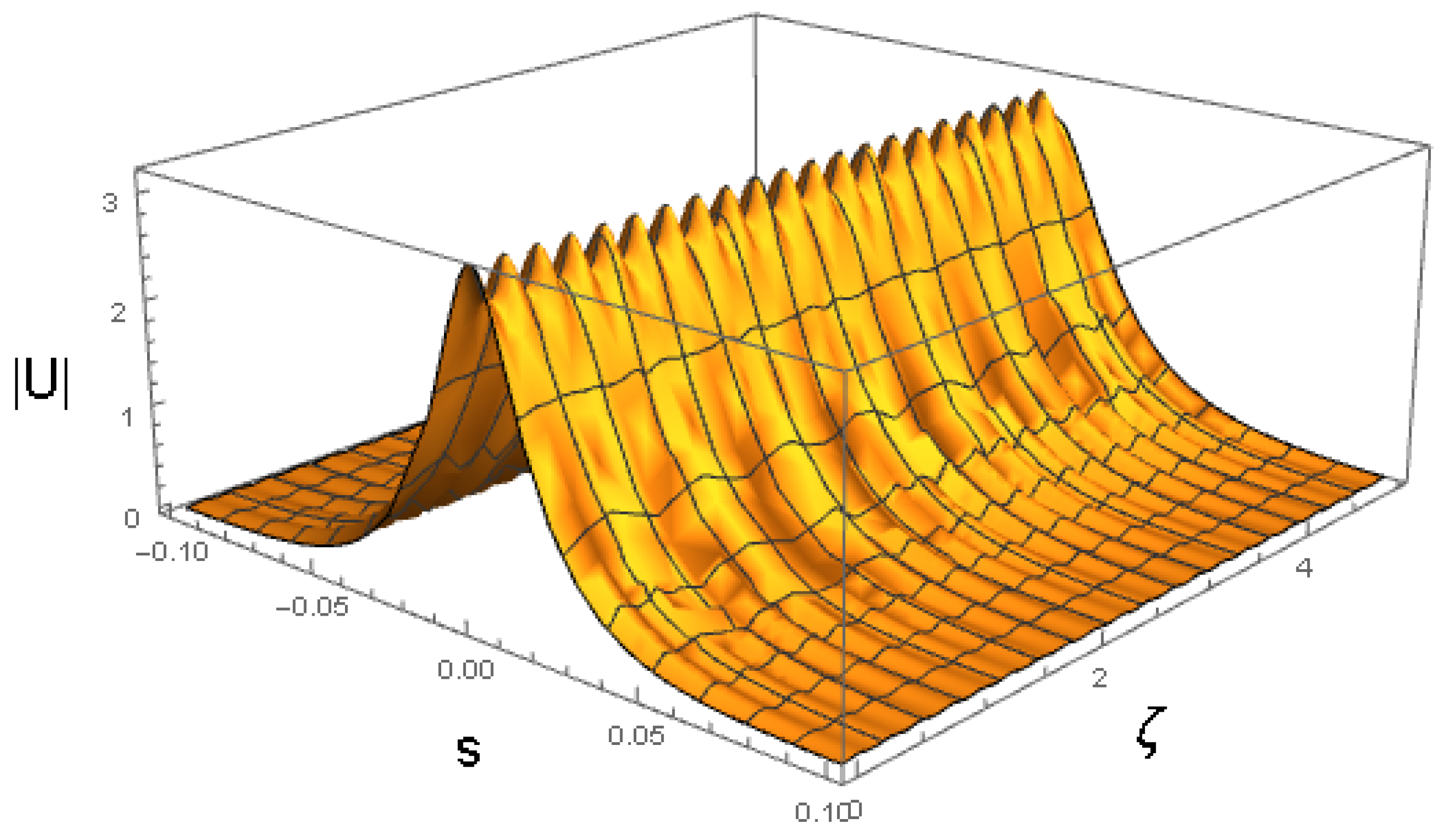 Axioms 13 00338 g010