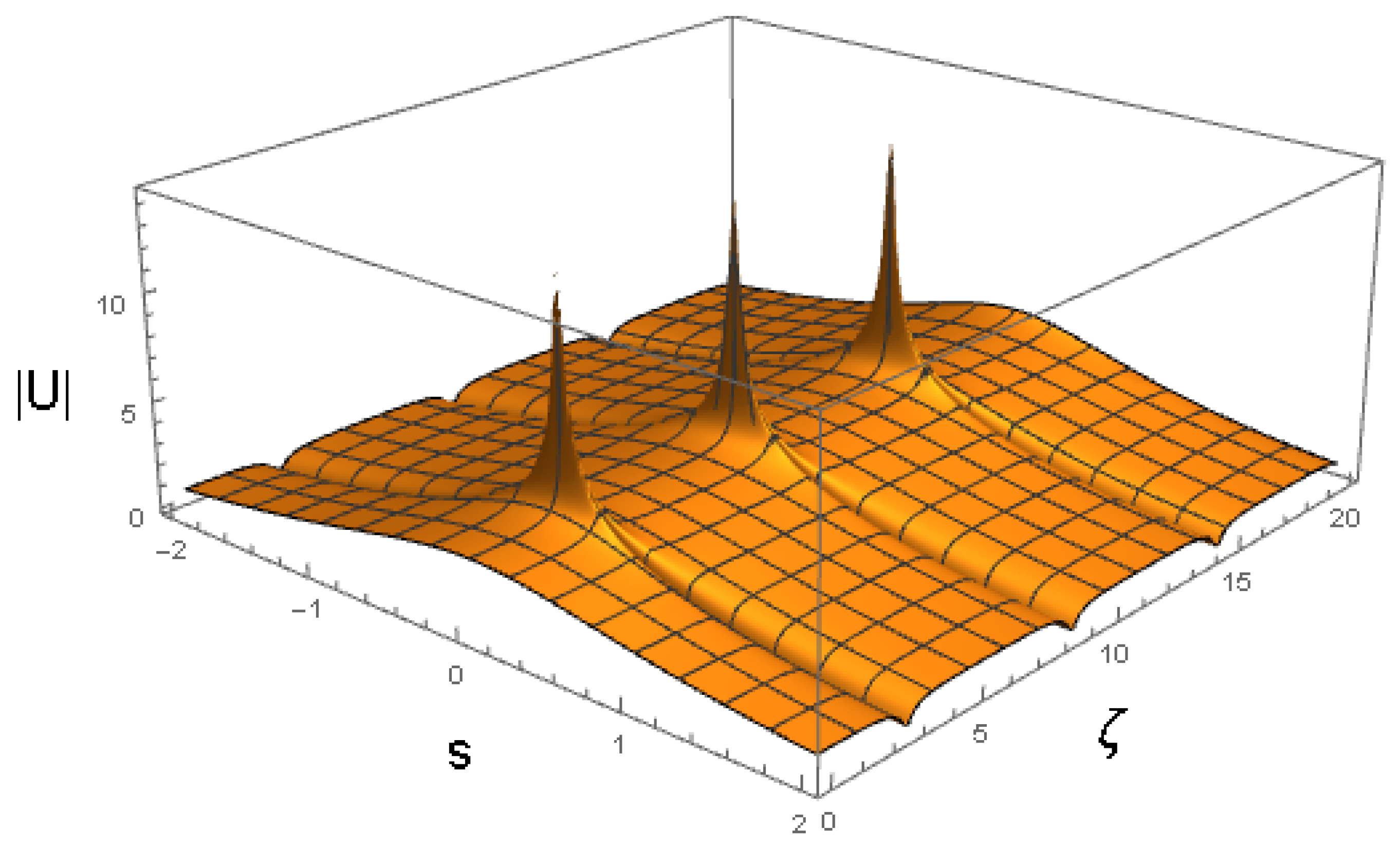 Axioms 13 00338 g014