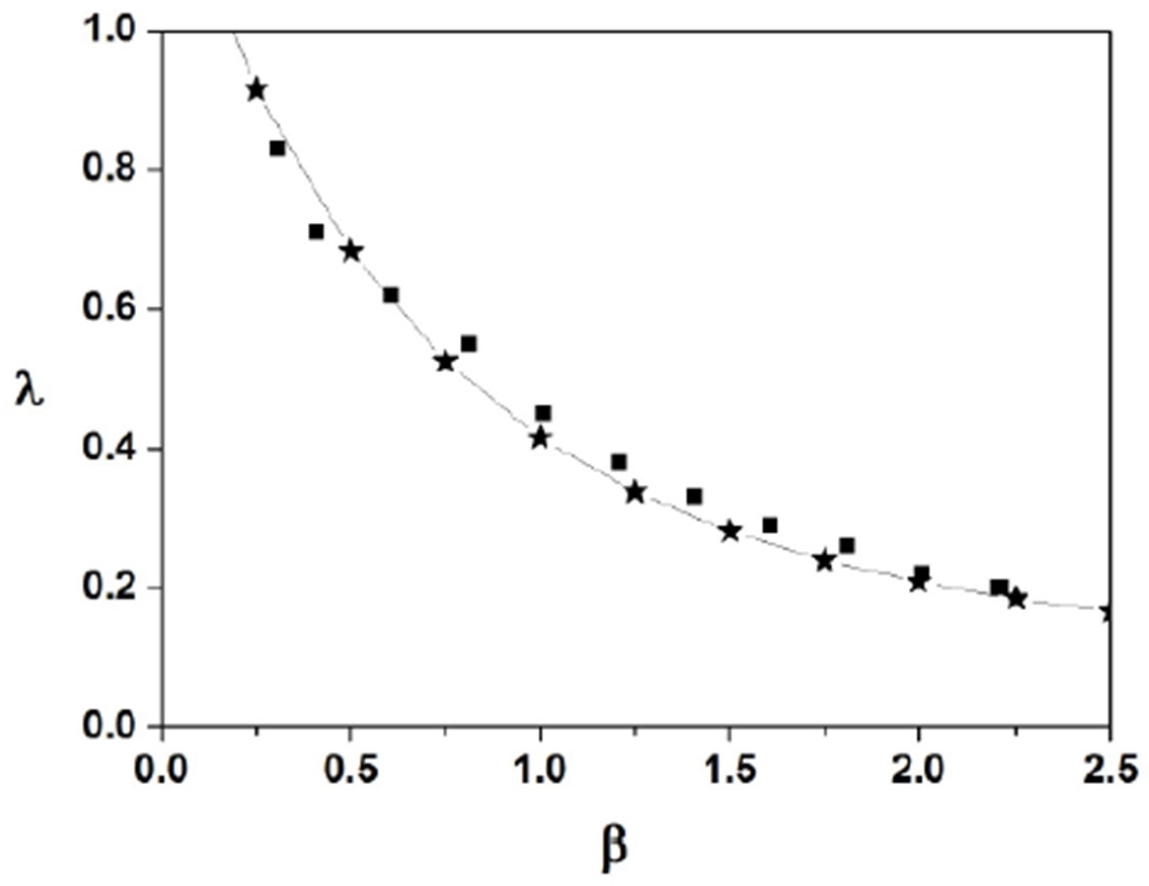 Axioms 13 00338 g023