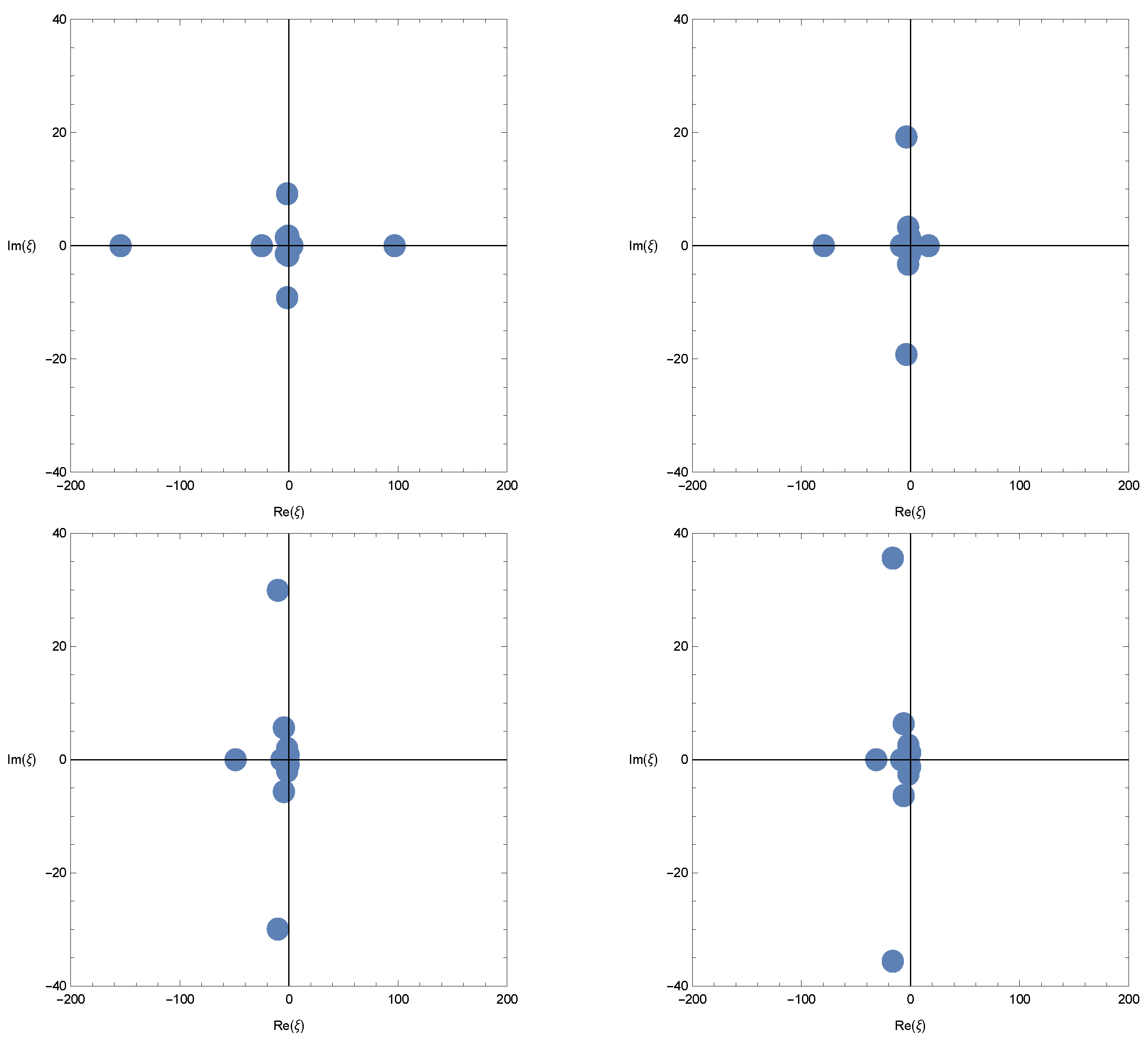 Axioms 13 00348 g001