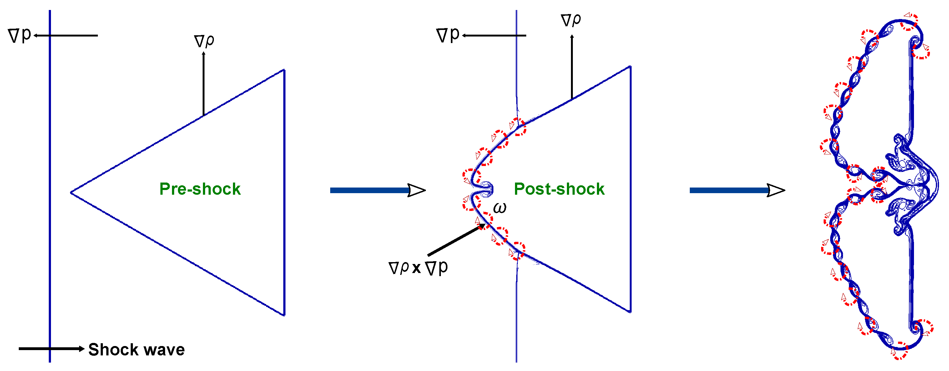 Axioms 13 00365 g008