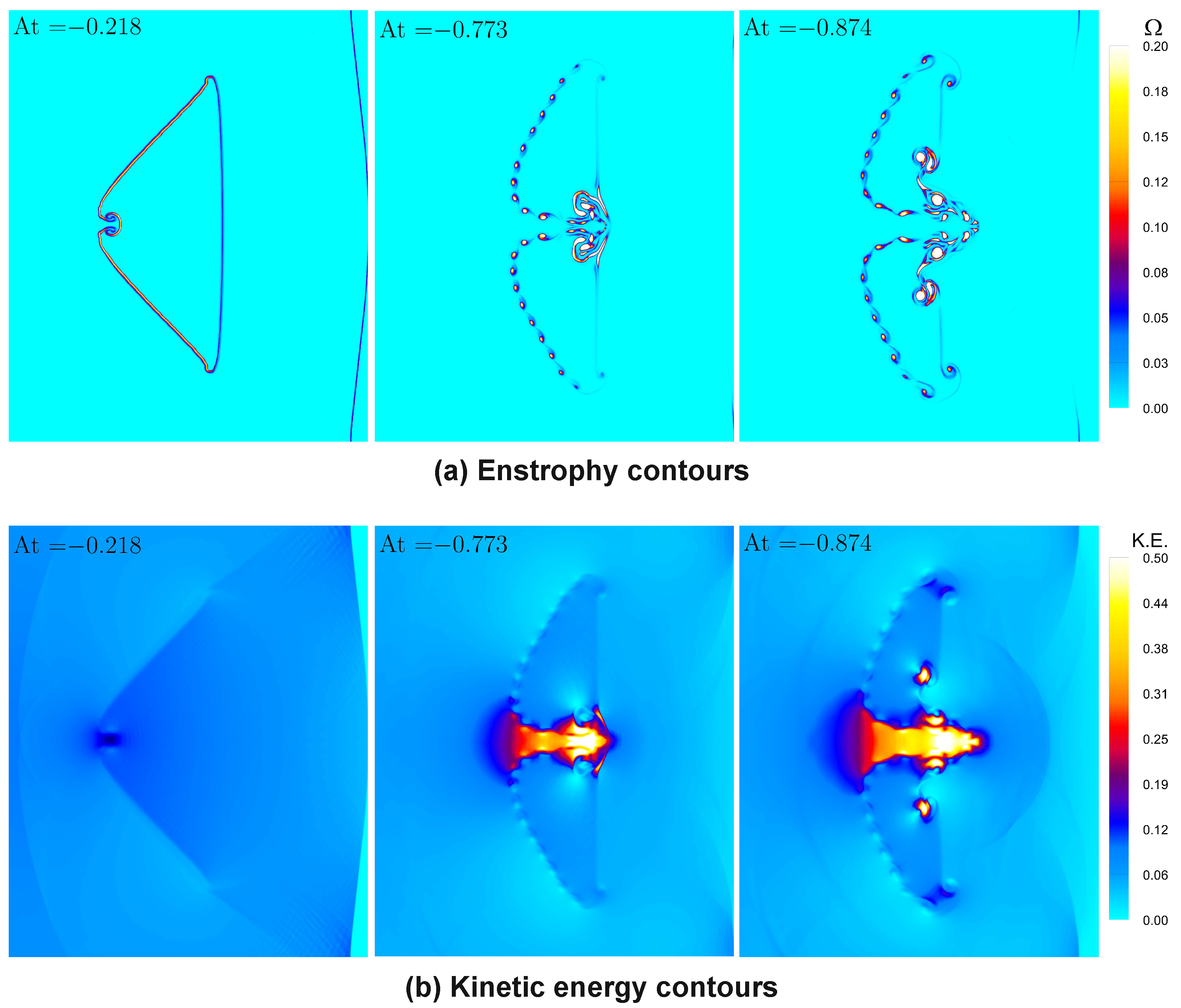 Axioms 13 00365 g011