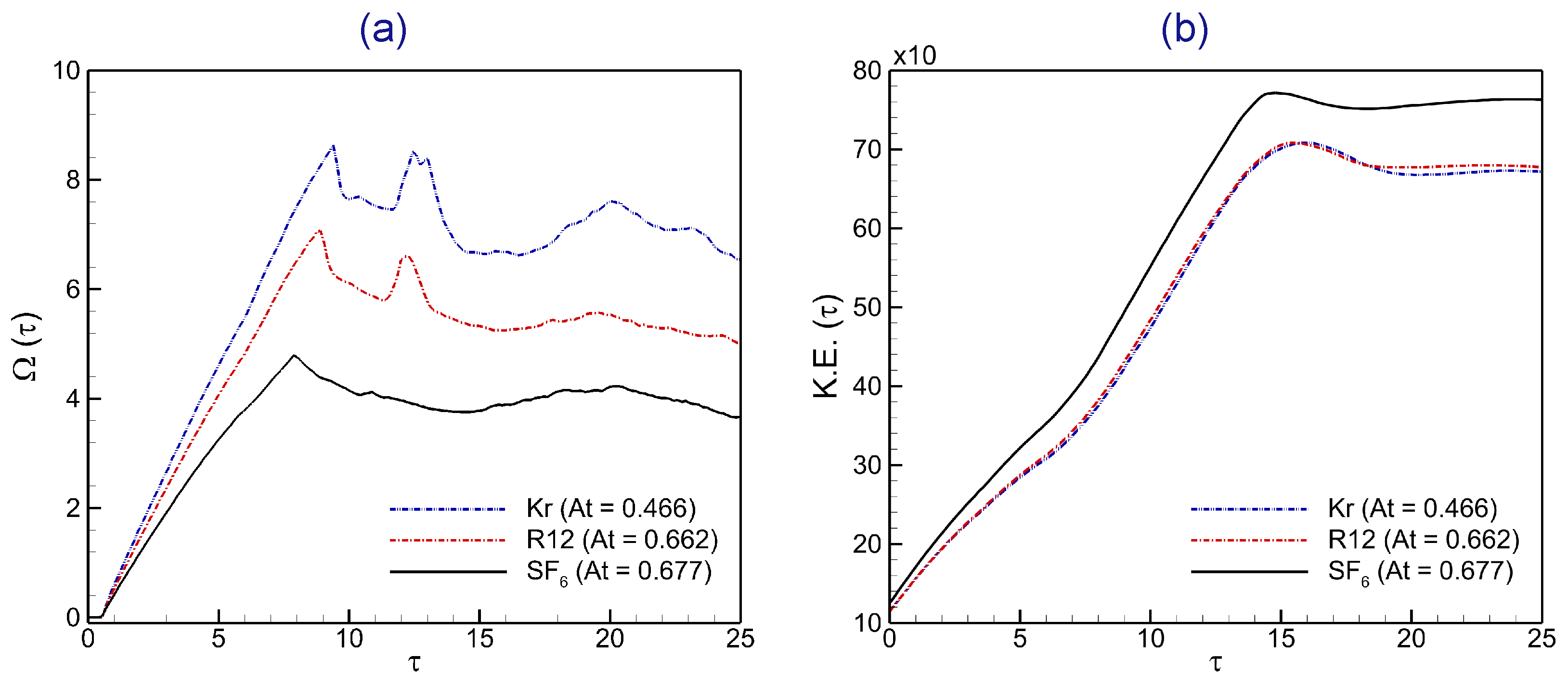 Axioms 13 00365 g018
