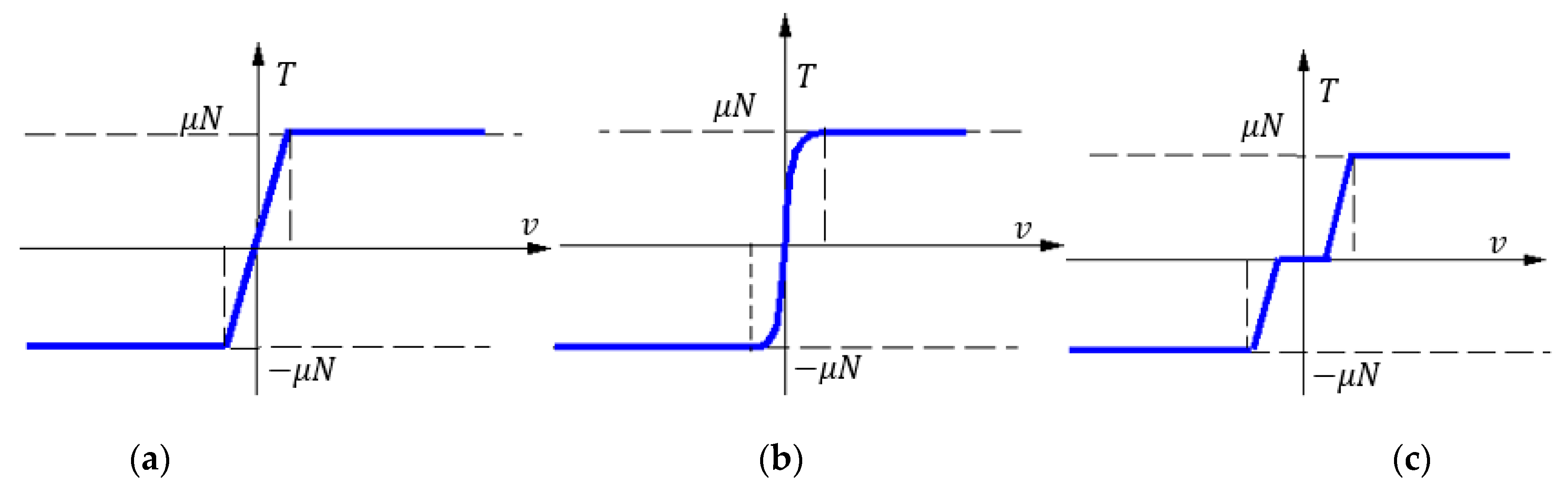 Axioms 13 00372 g003