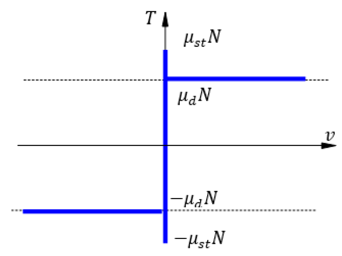 Axioms 13 00372 g004