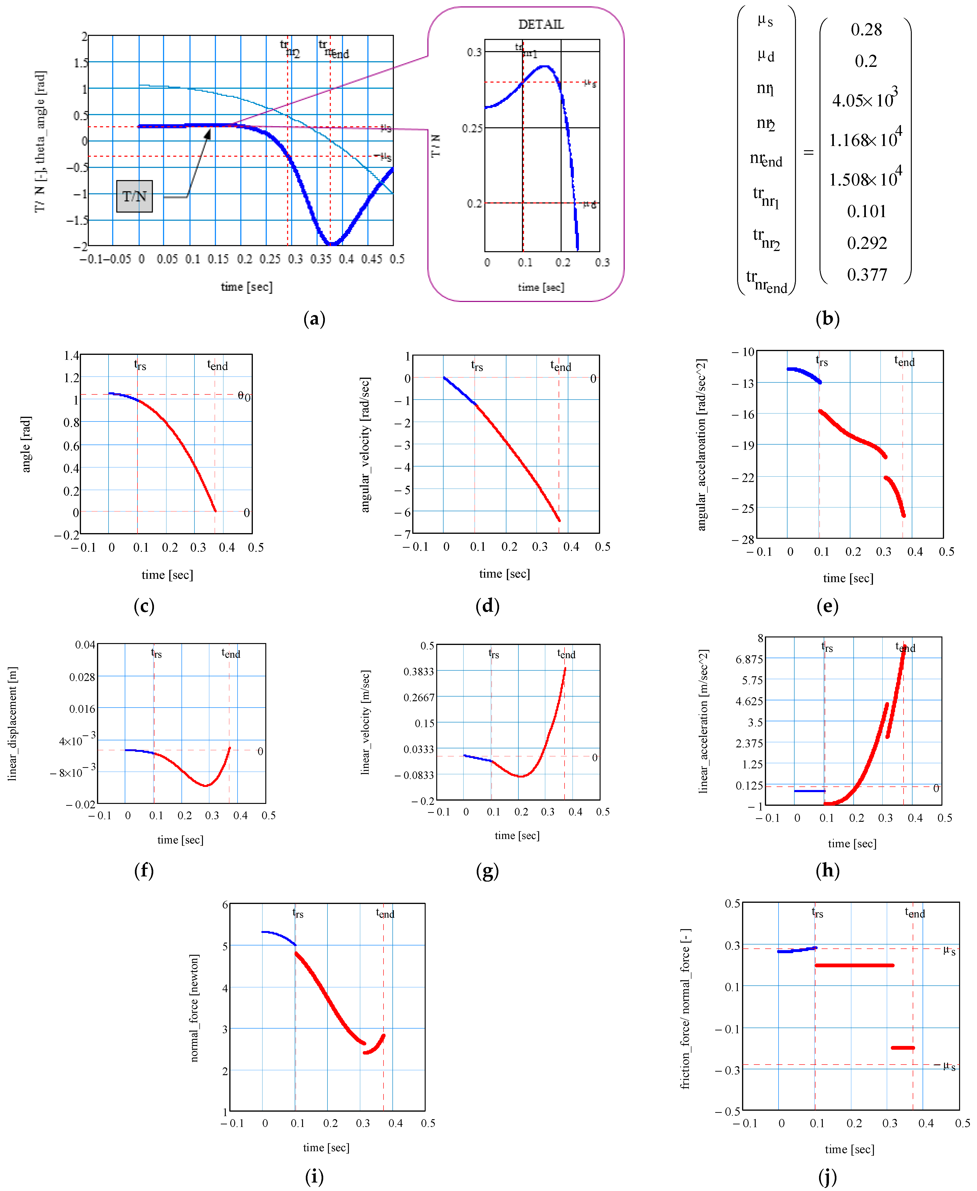 Axioms 13 00372 g015