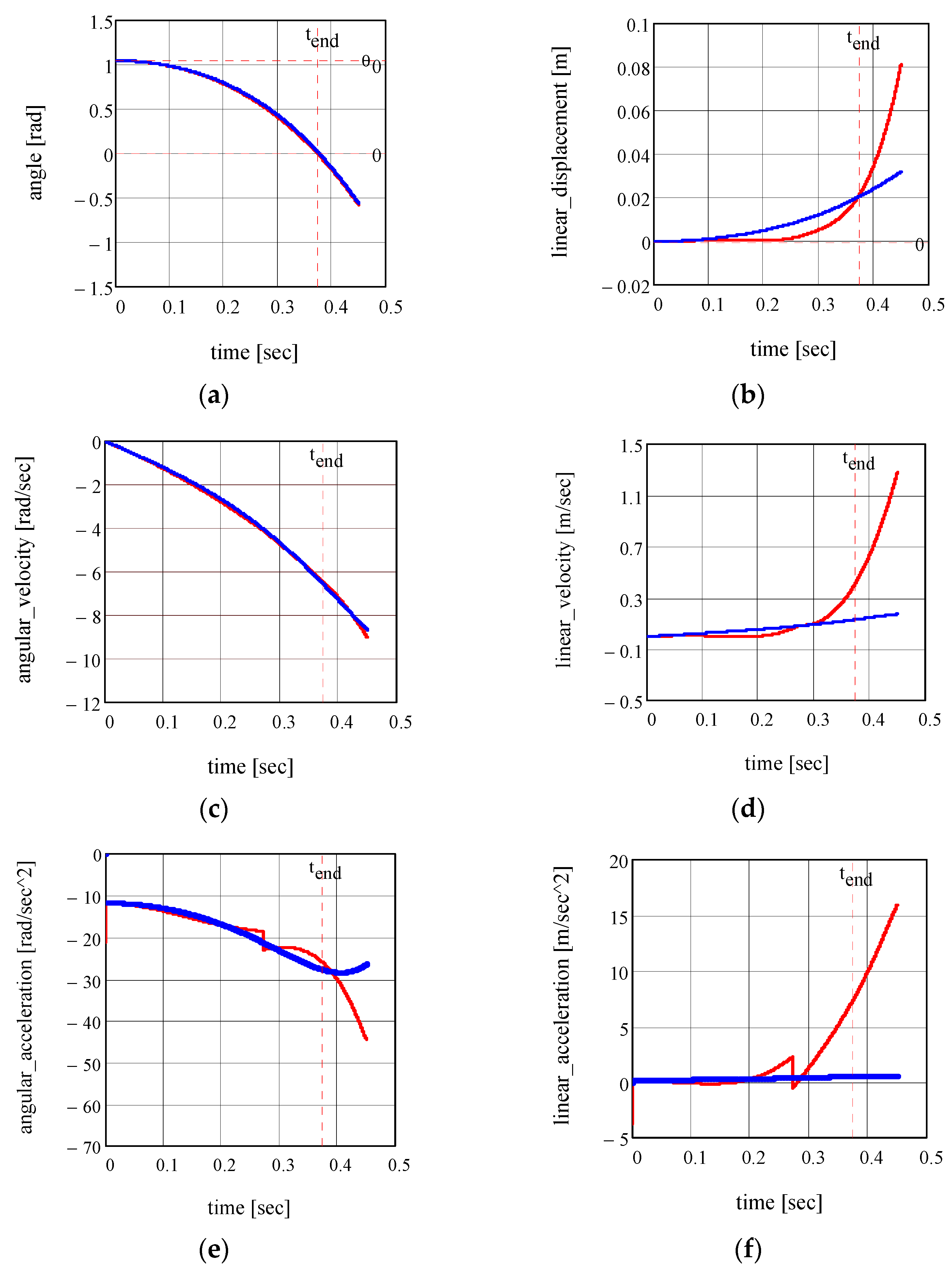 Axioms 13 00372 g023