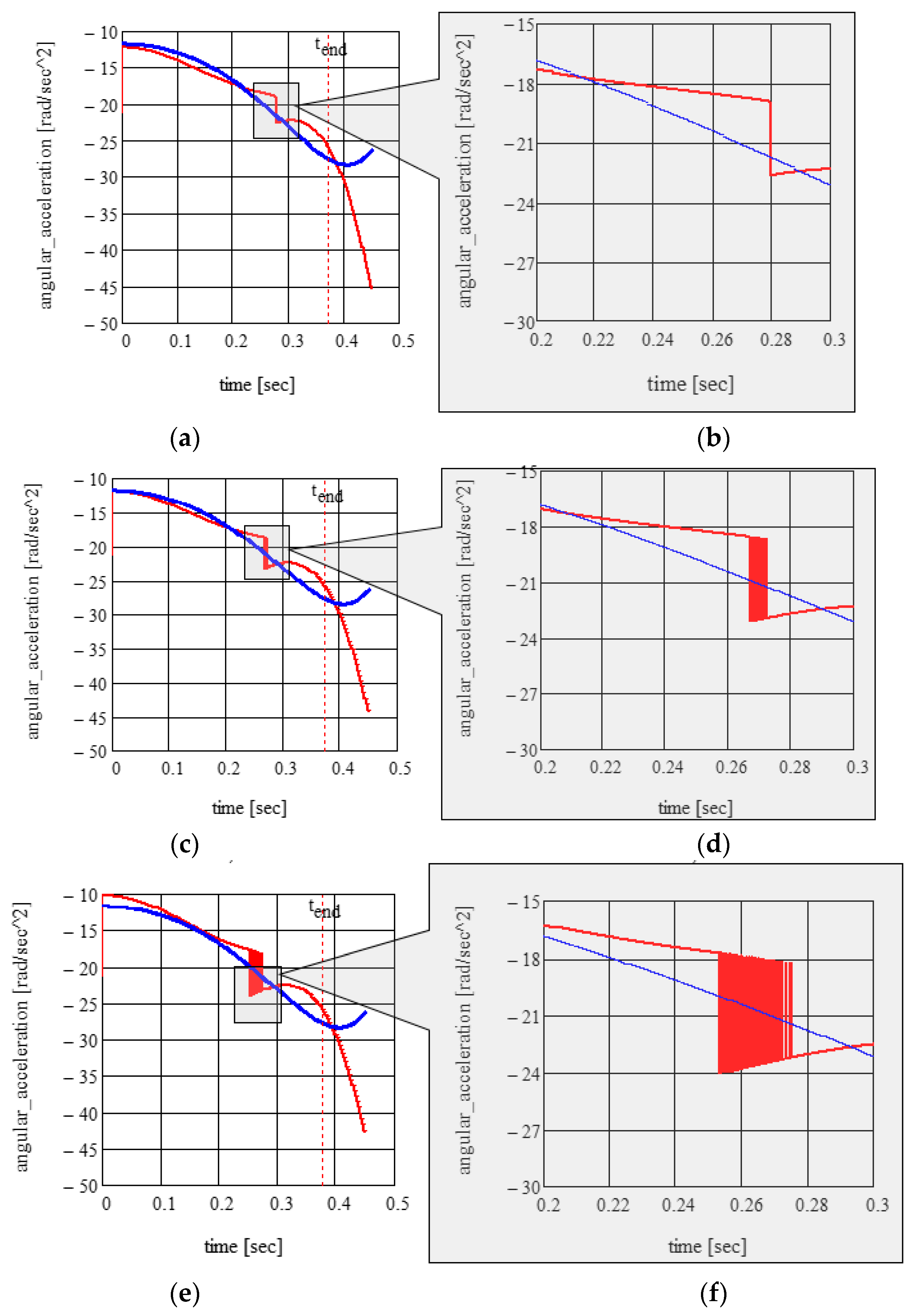 Axioms 13 00372 g025