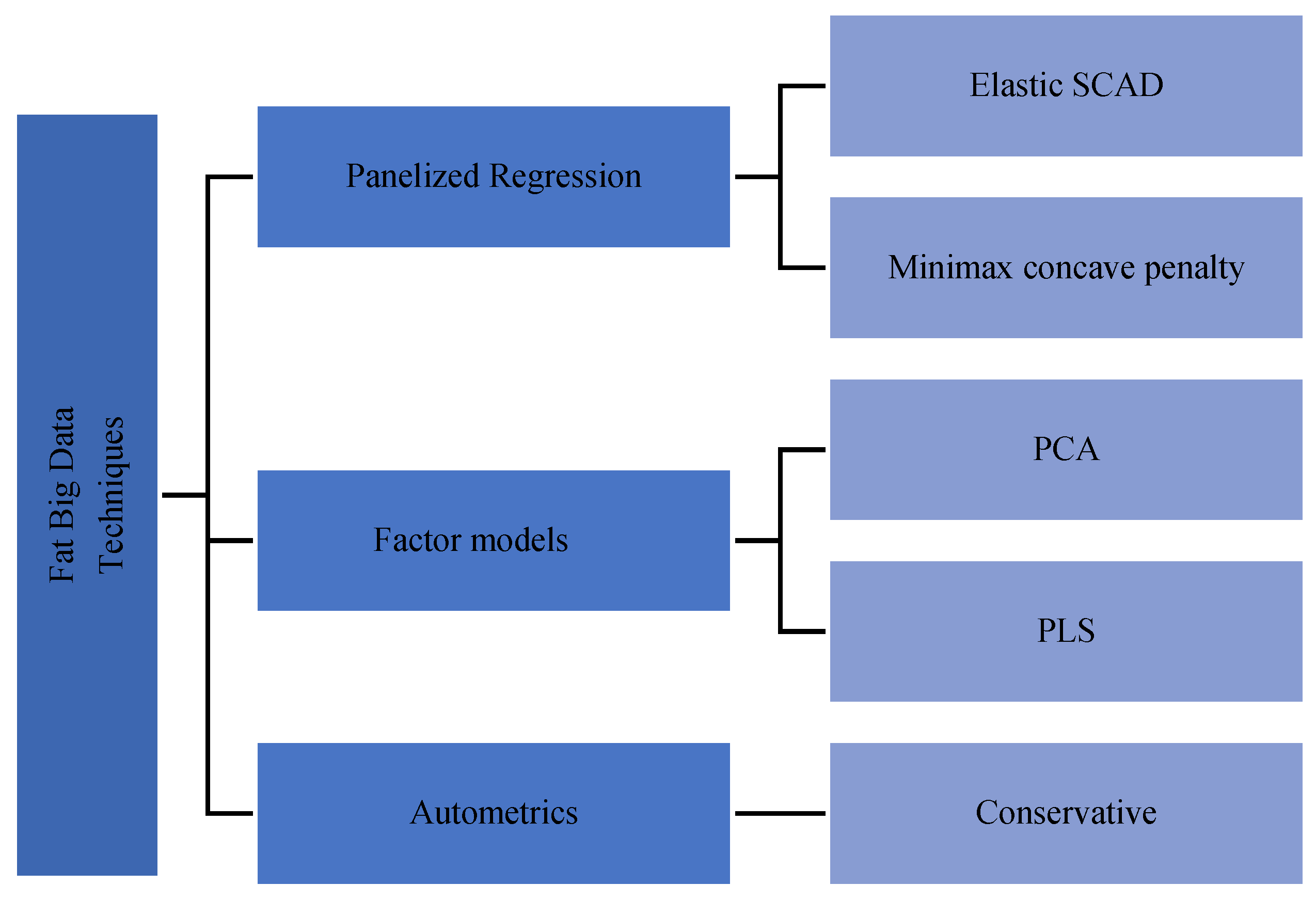 Axioms 13 00418 g002