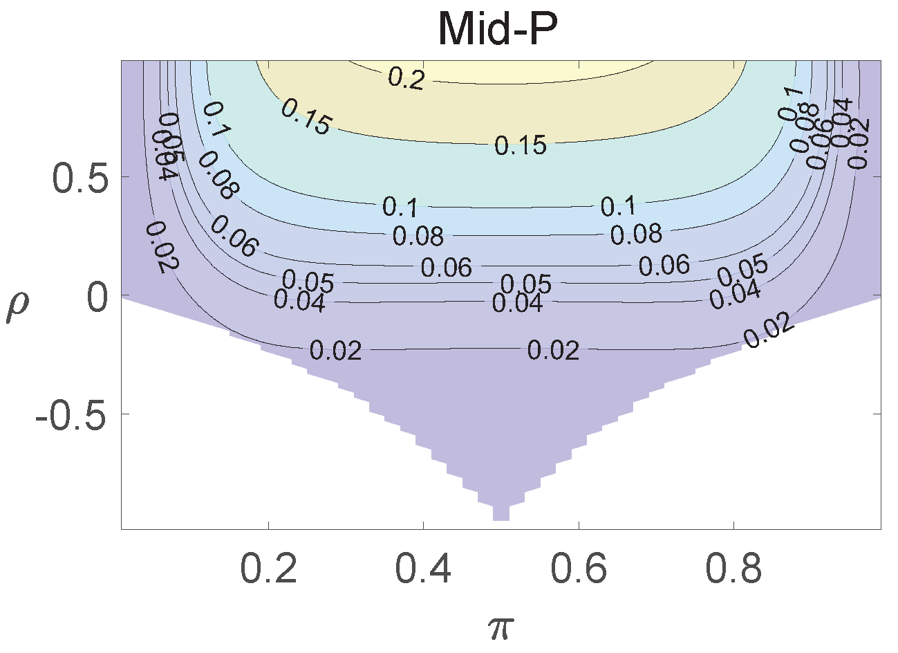 Axioms 13 00430 g005b
