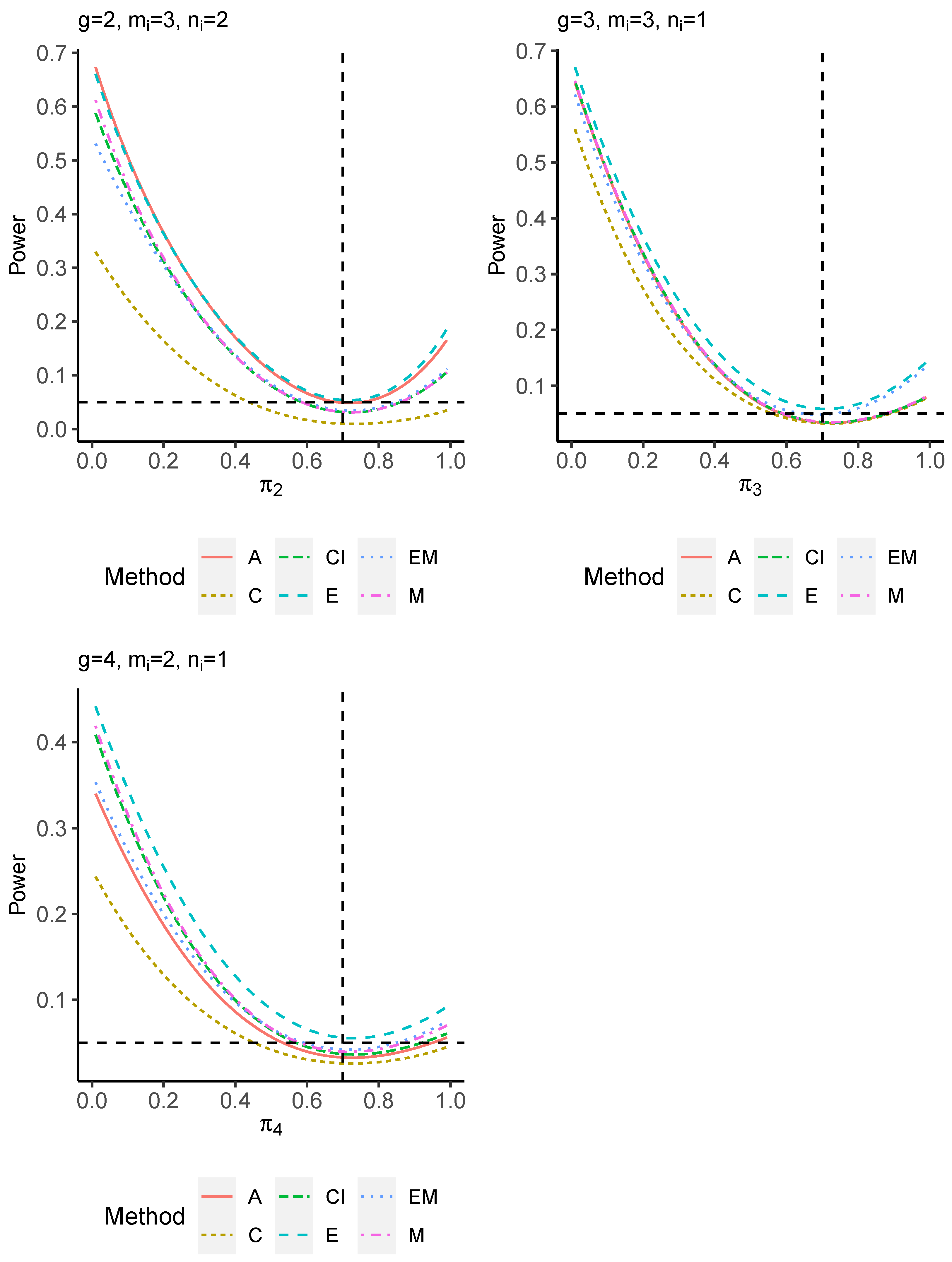 Axioms 13 00430 g008