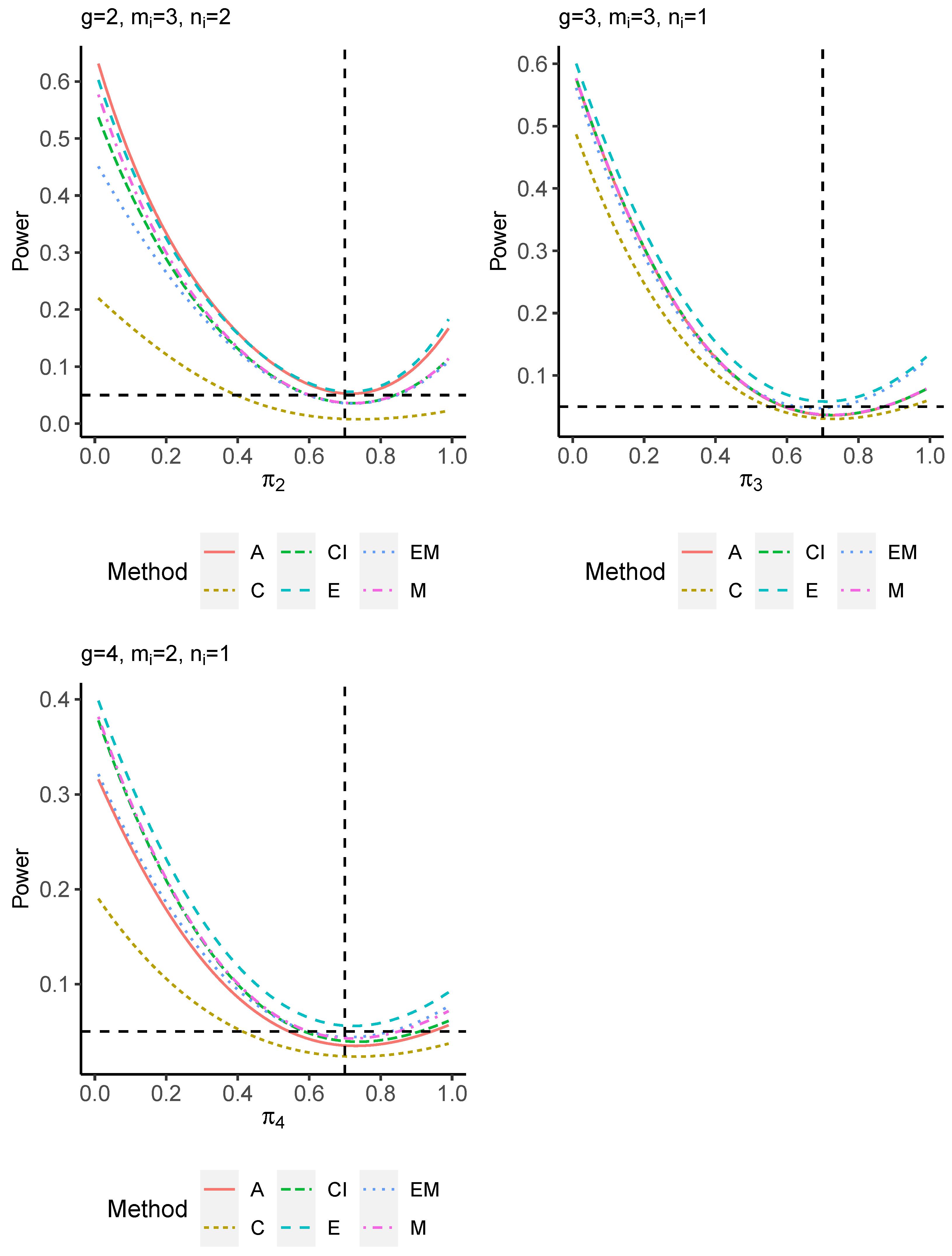 Axioms 13 00430 g010