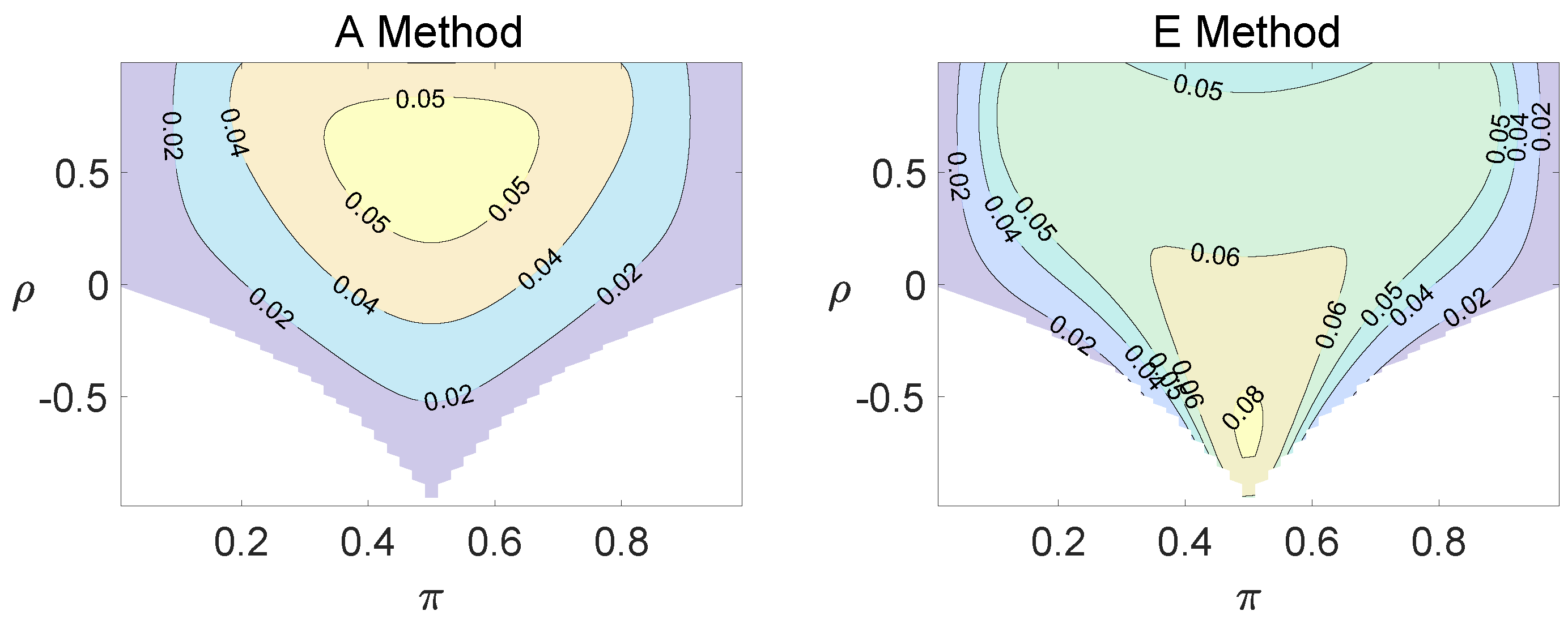 Axioms 13 00430 g0a2a
