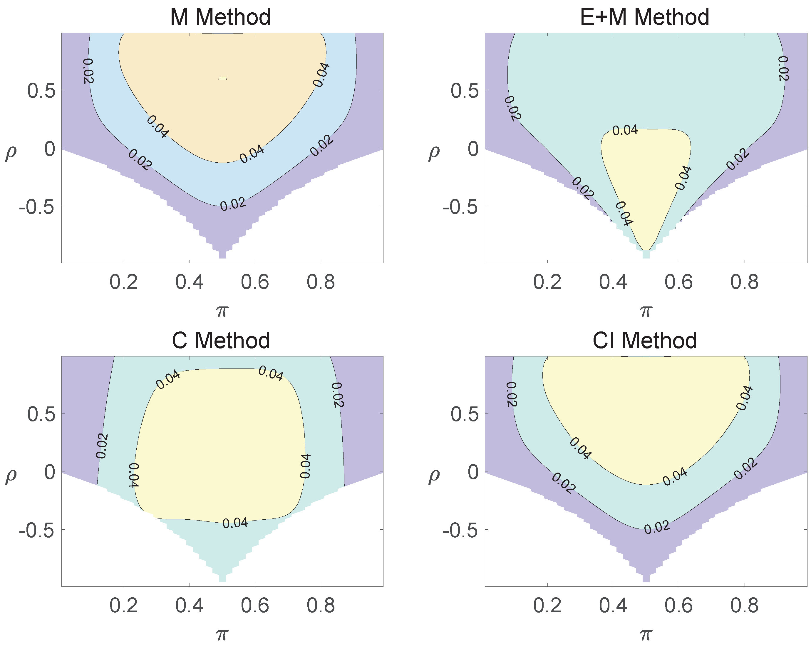 Axioms 13 00430 g0a2b