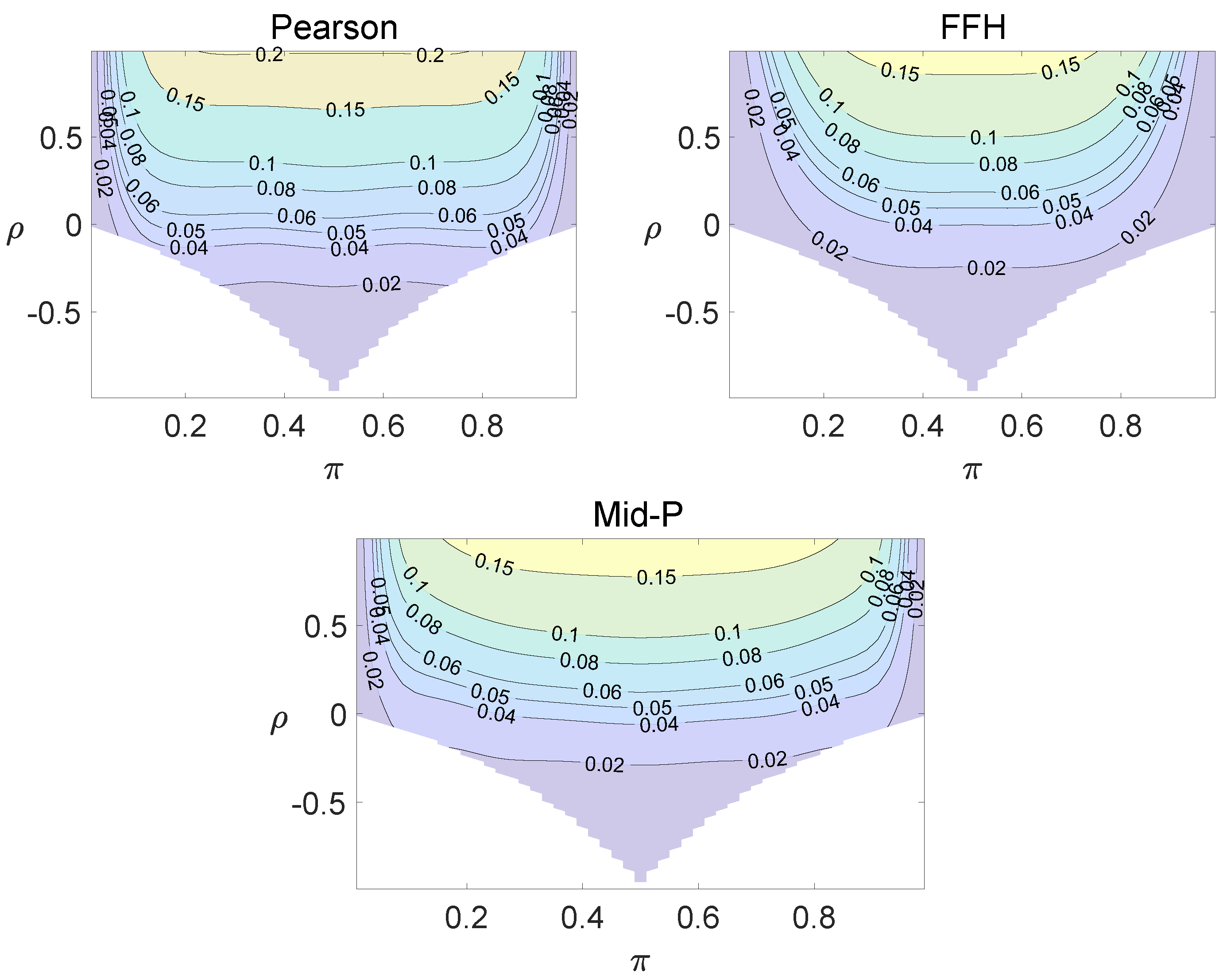 Axioms 13 00430 g0a4