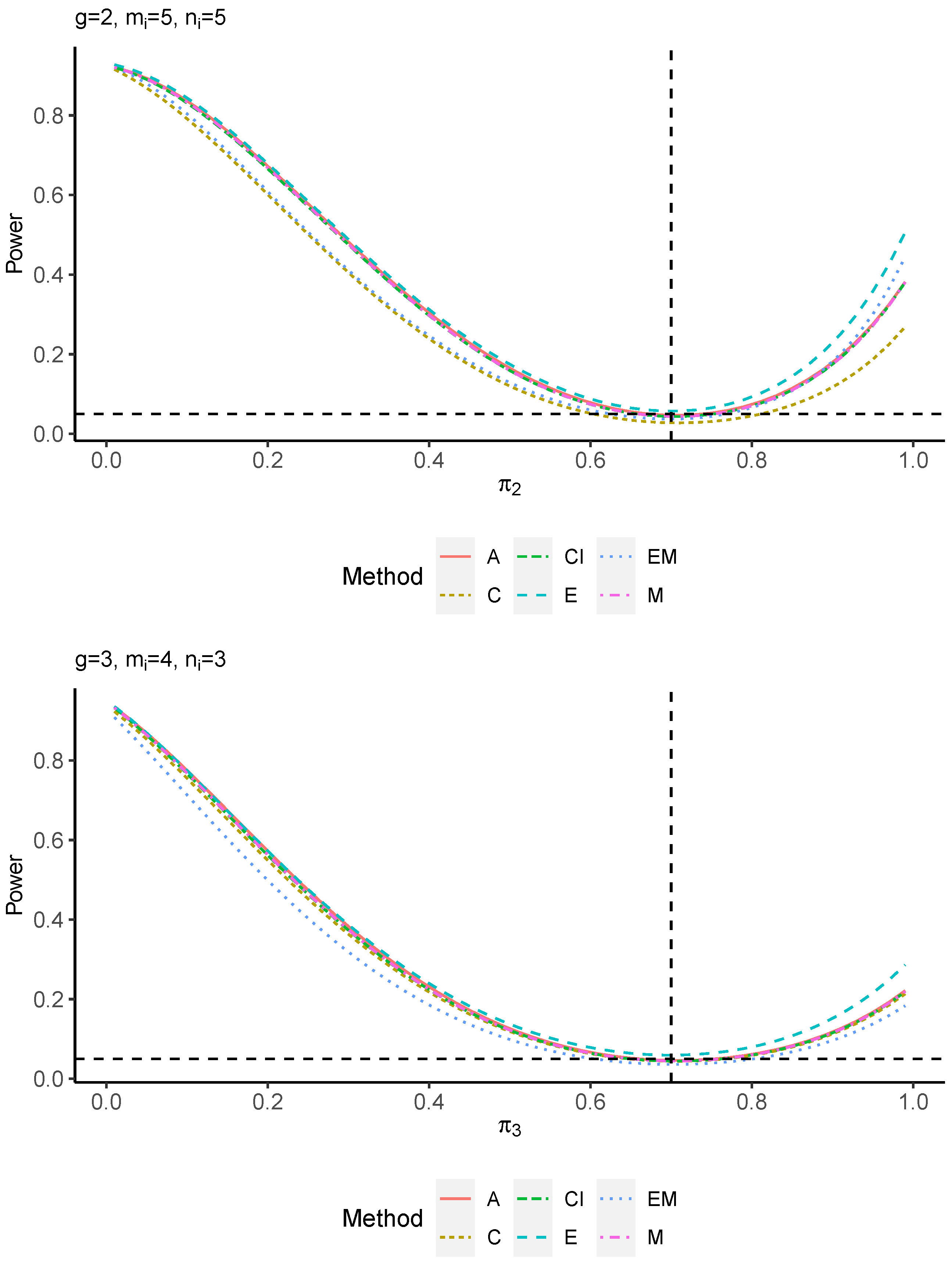 Axioms 13 00430 g0a6