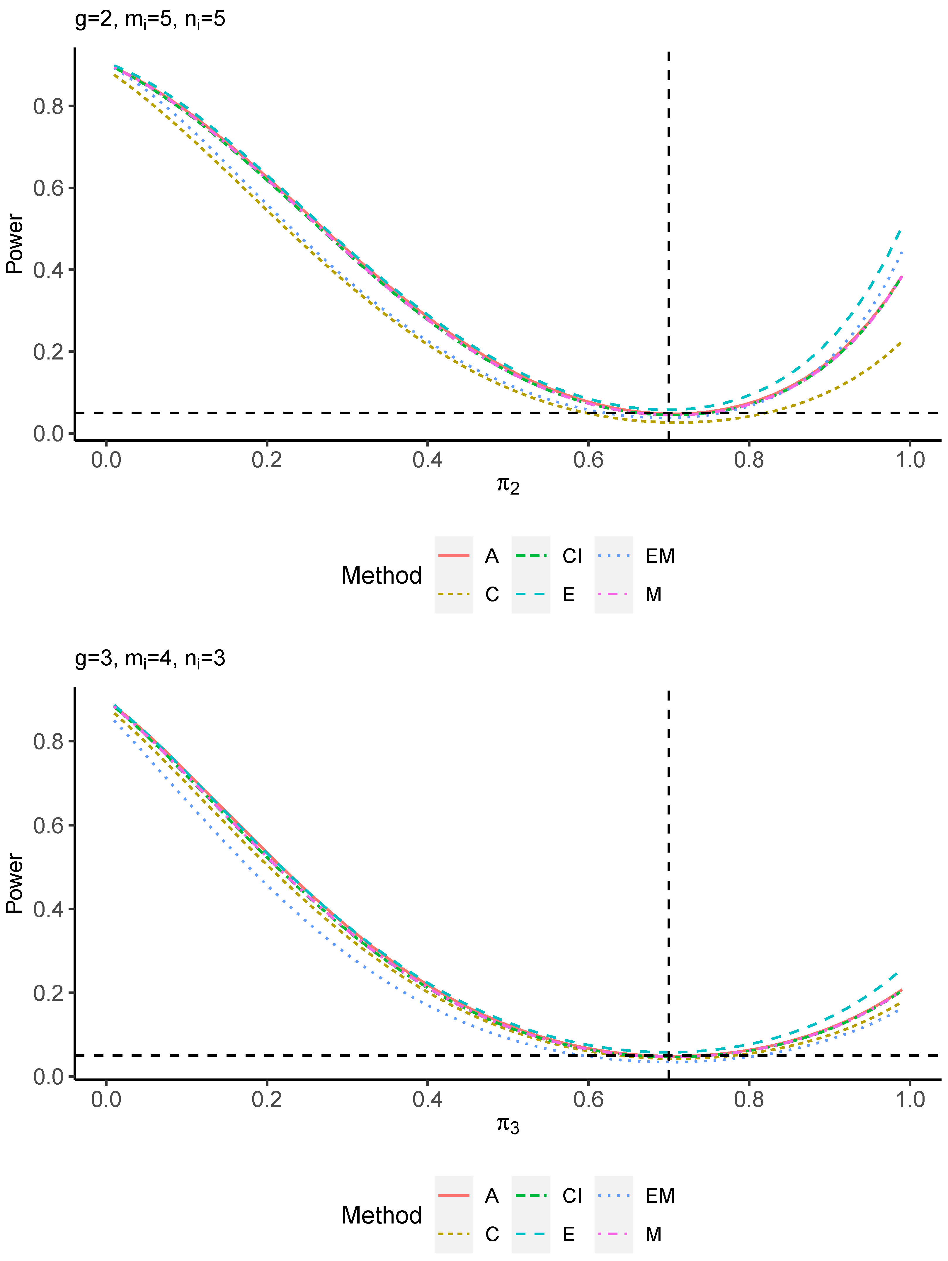 Axioms 13 00430 g0a8