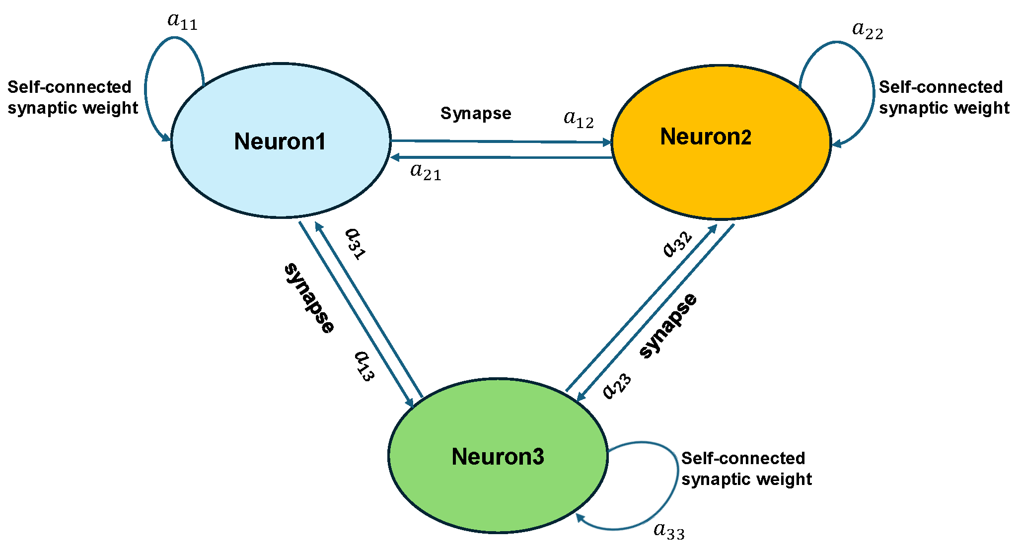 Axioms 13 00440 g003