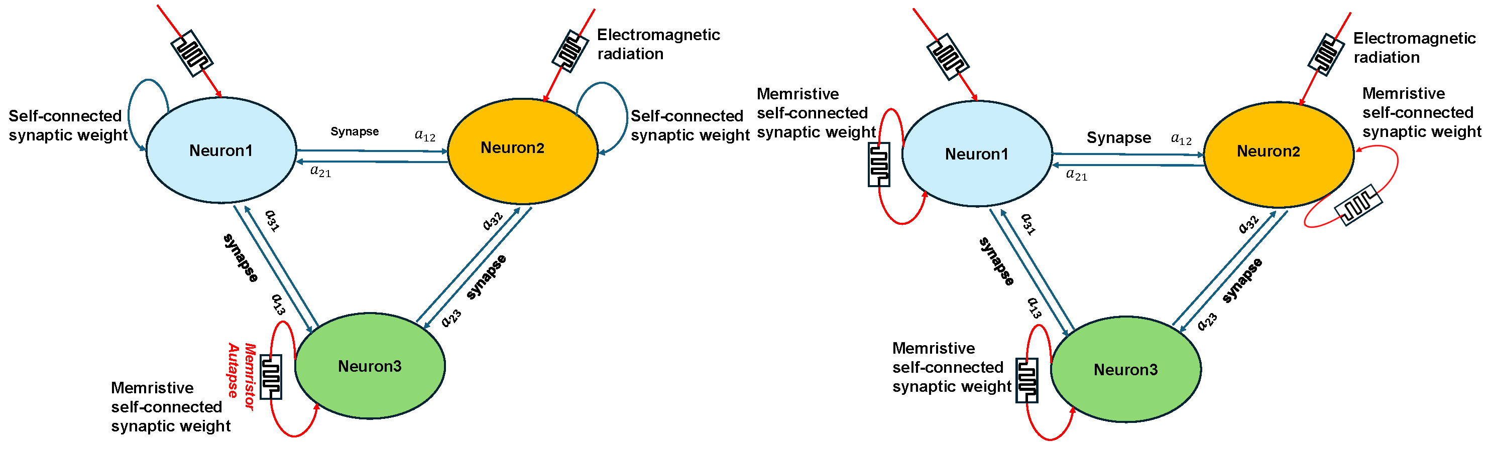 Axioms 13 00440 g004