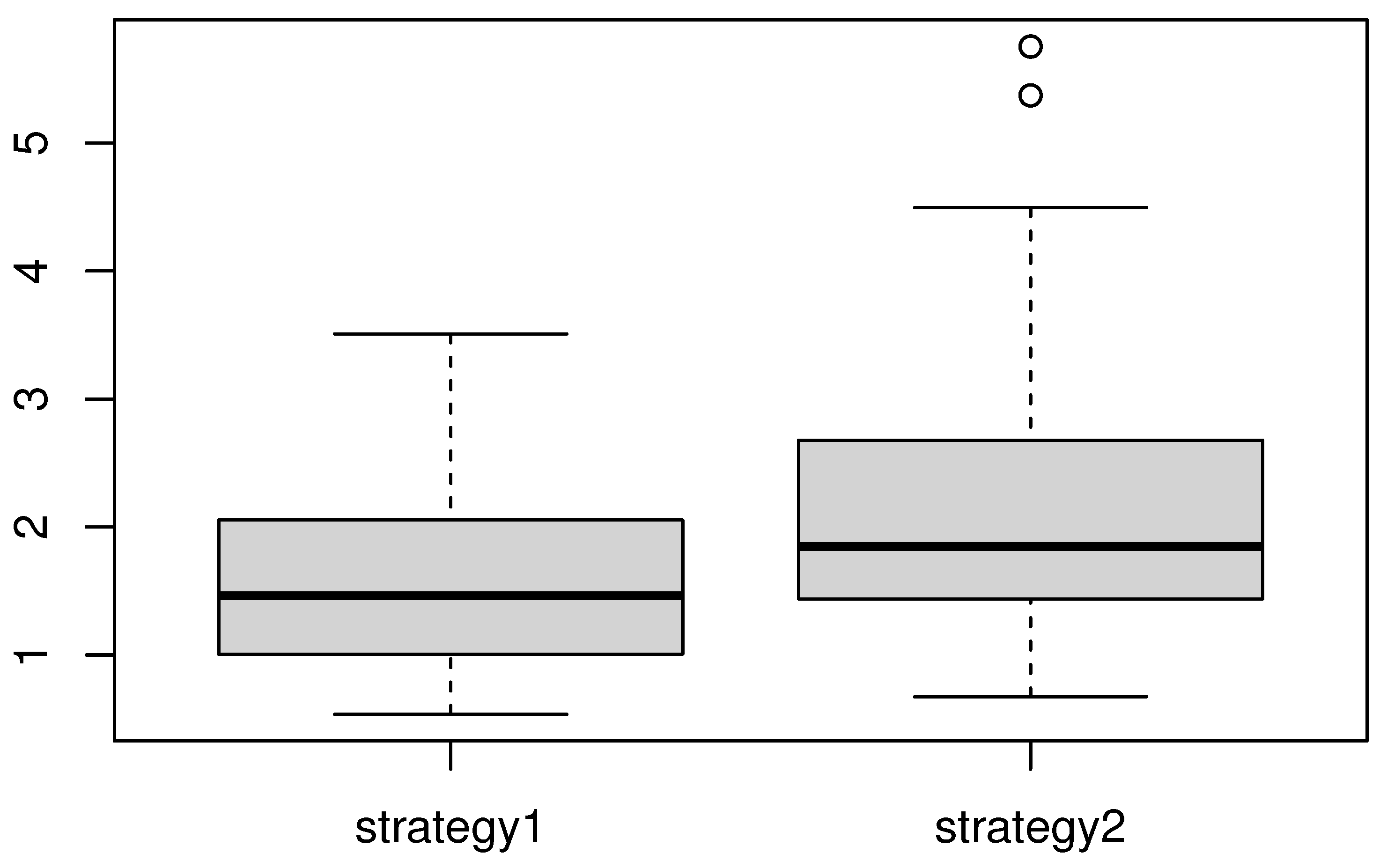 Axioms 13 00444 g003 Axioms 13 00444 g003