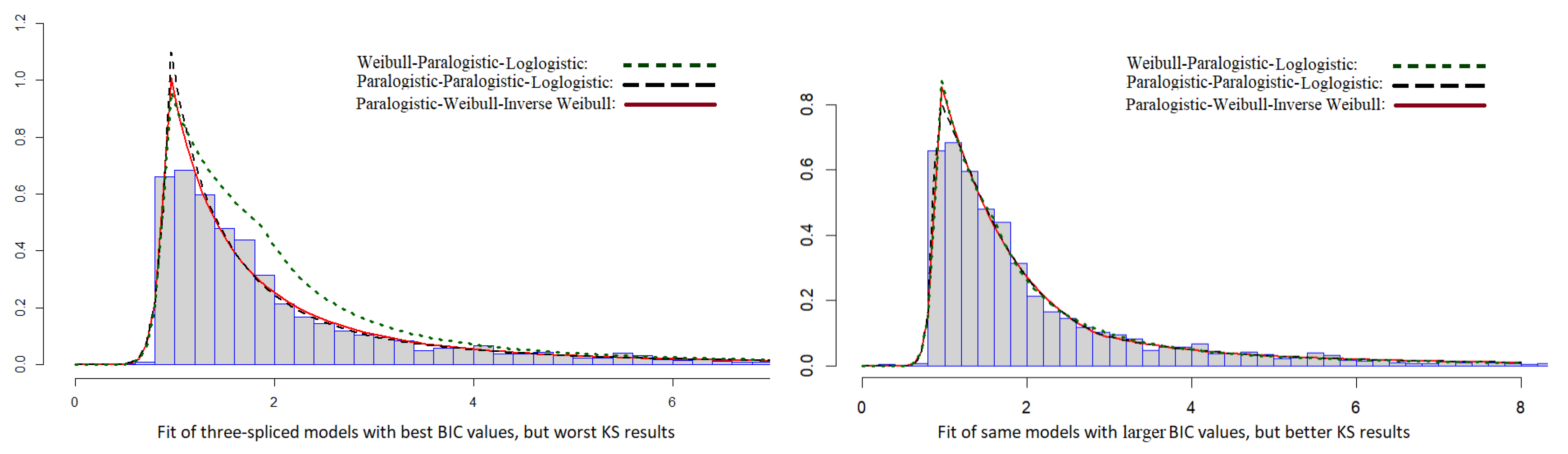 Axioms 13 00473 g002