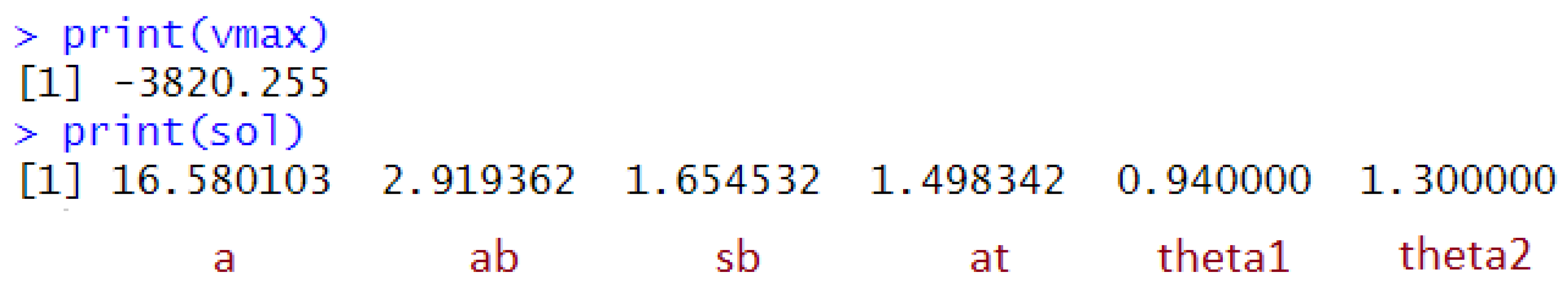 Axioms 13 00473 g0a4