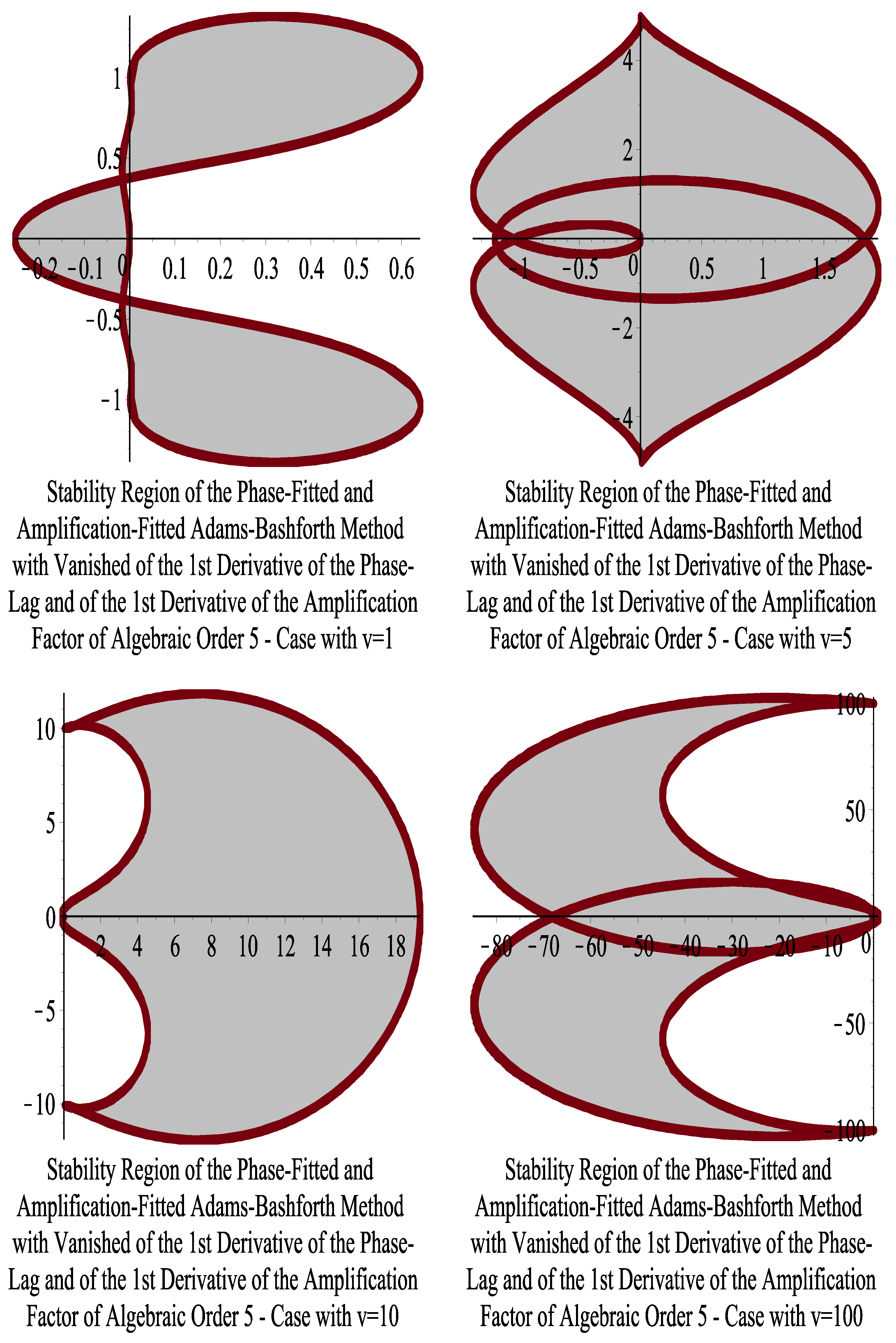 Axioms 13 00514 g007