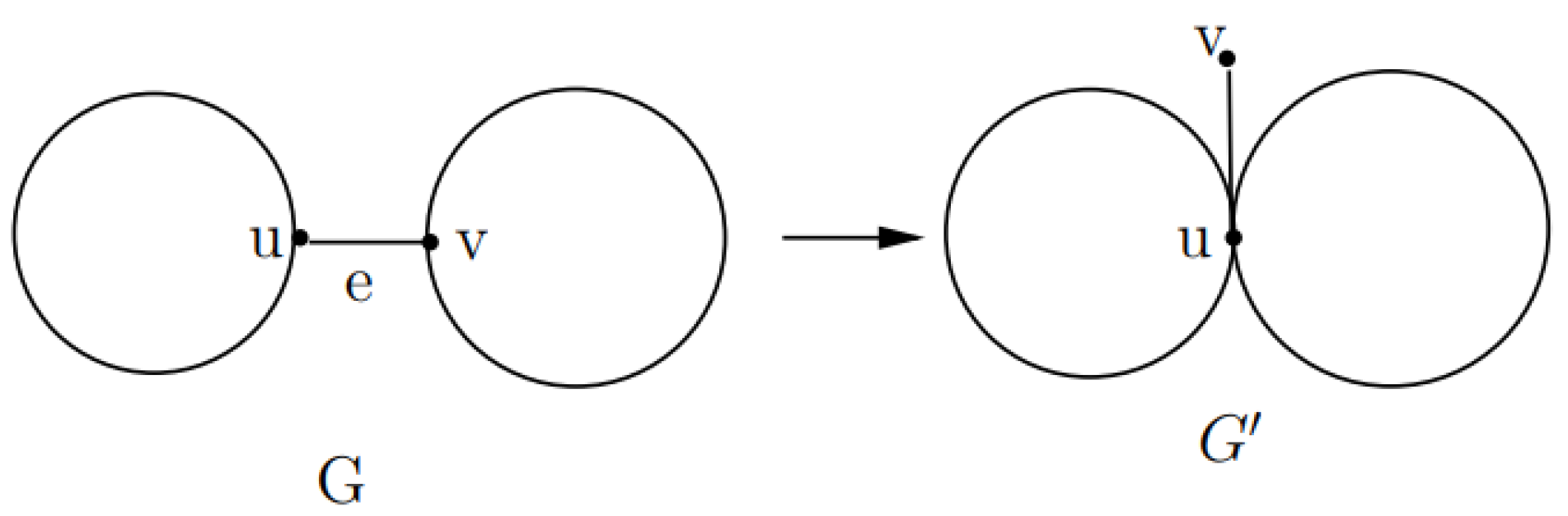 Axioms 13 00519 g003