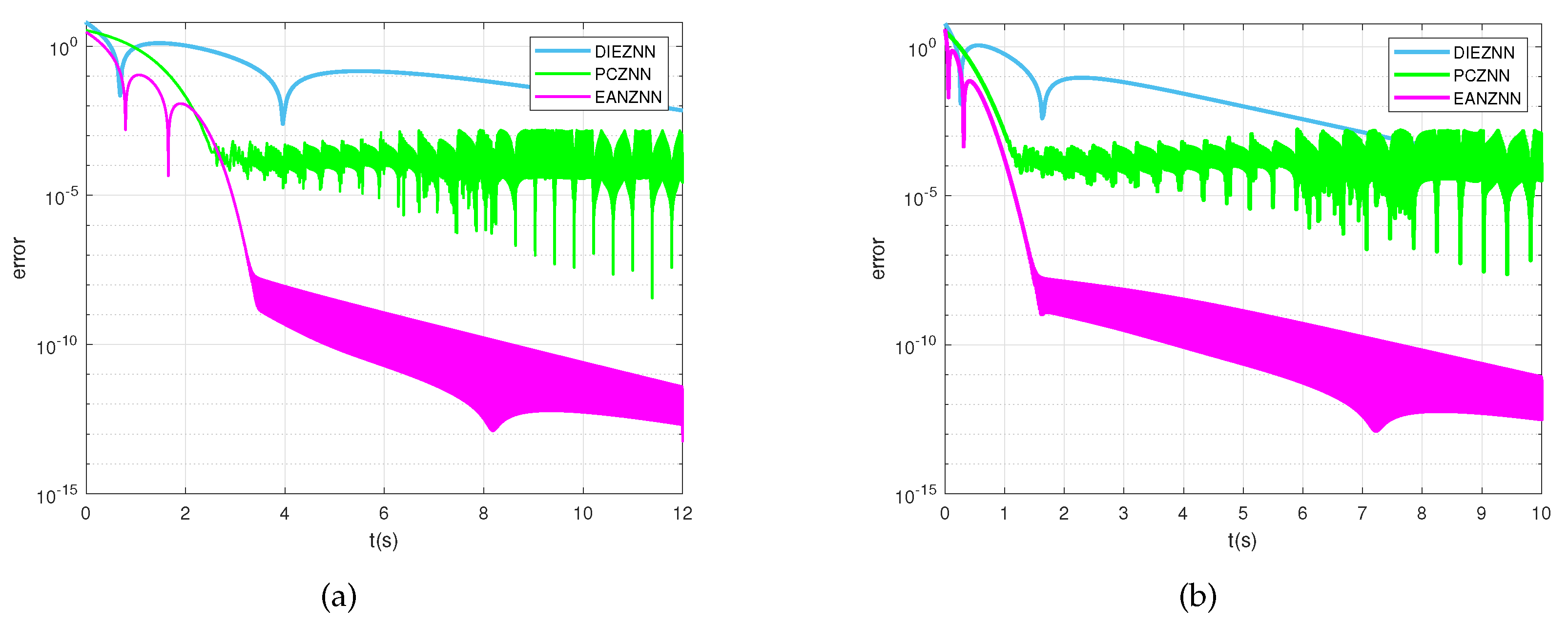 Axioms 13 00540 g002