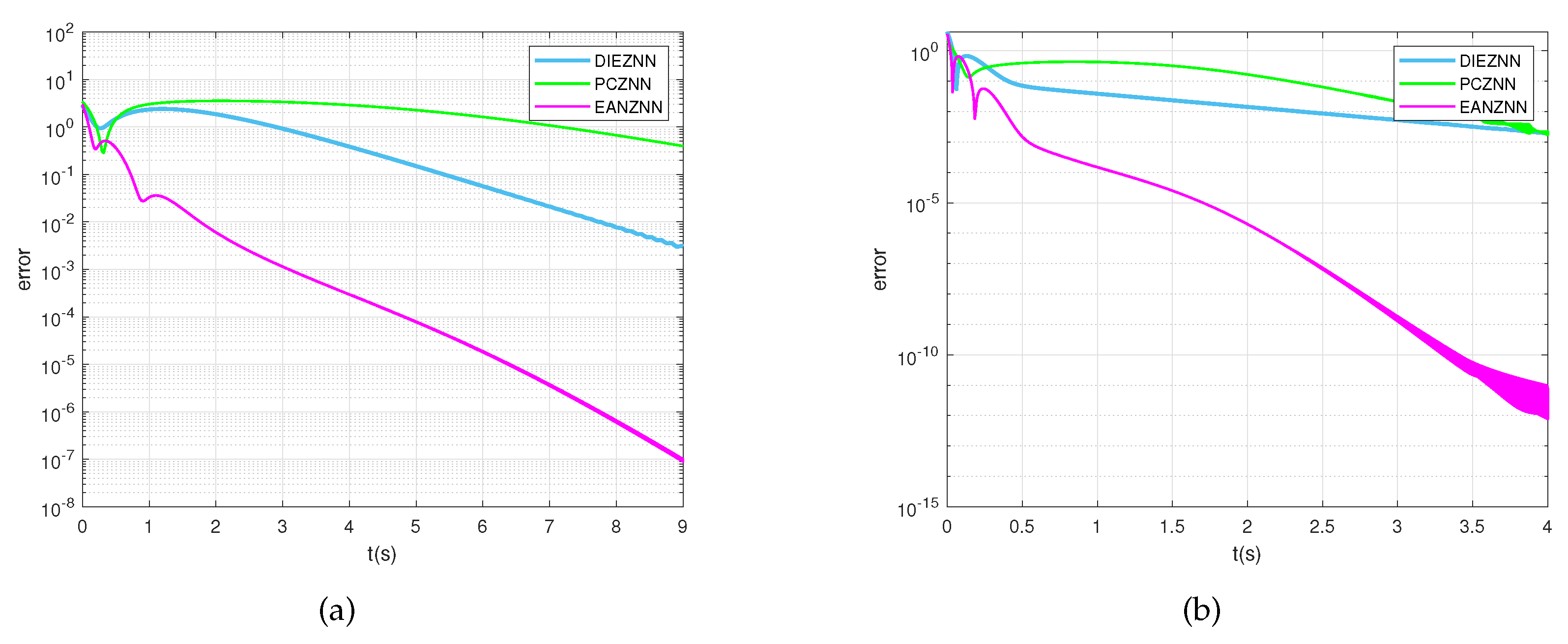Axioms 13 00540 g006
