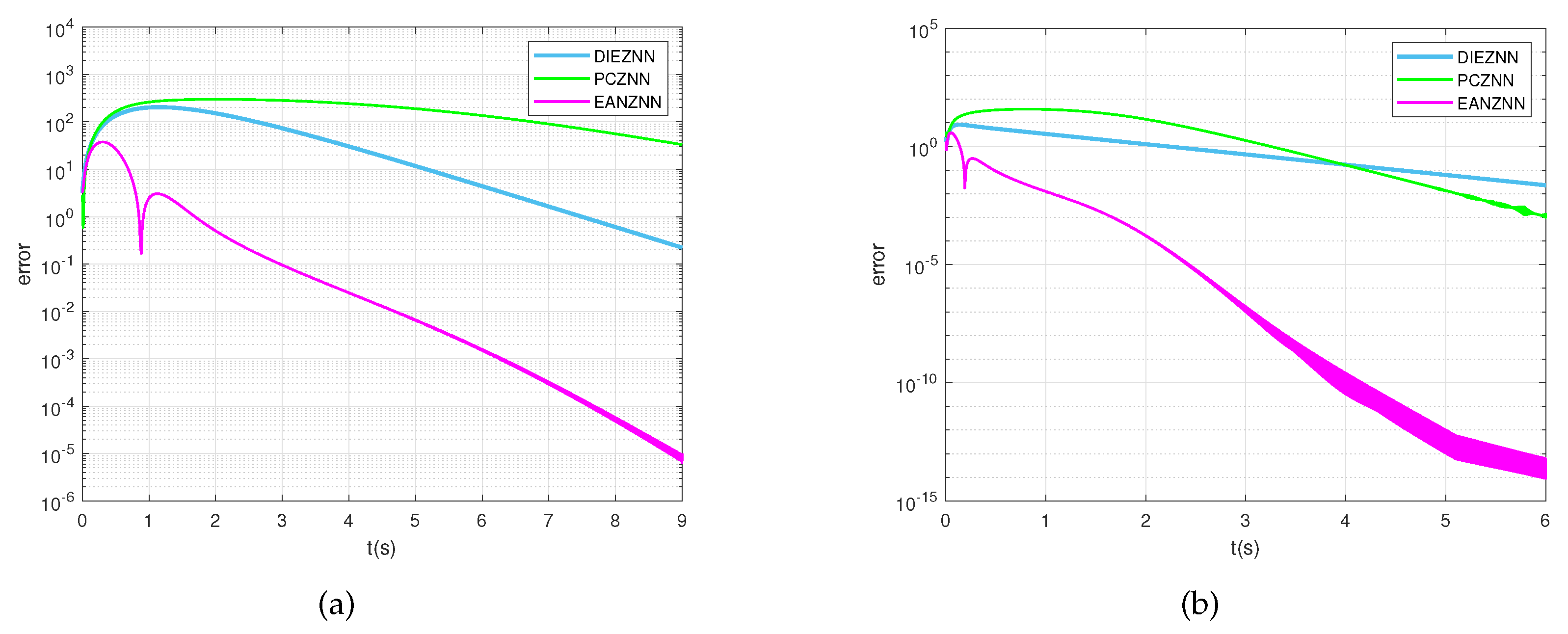Axioms 13 00540 g007