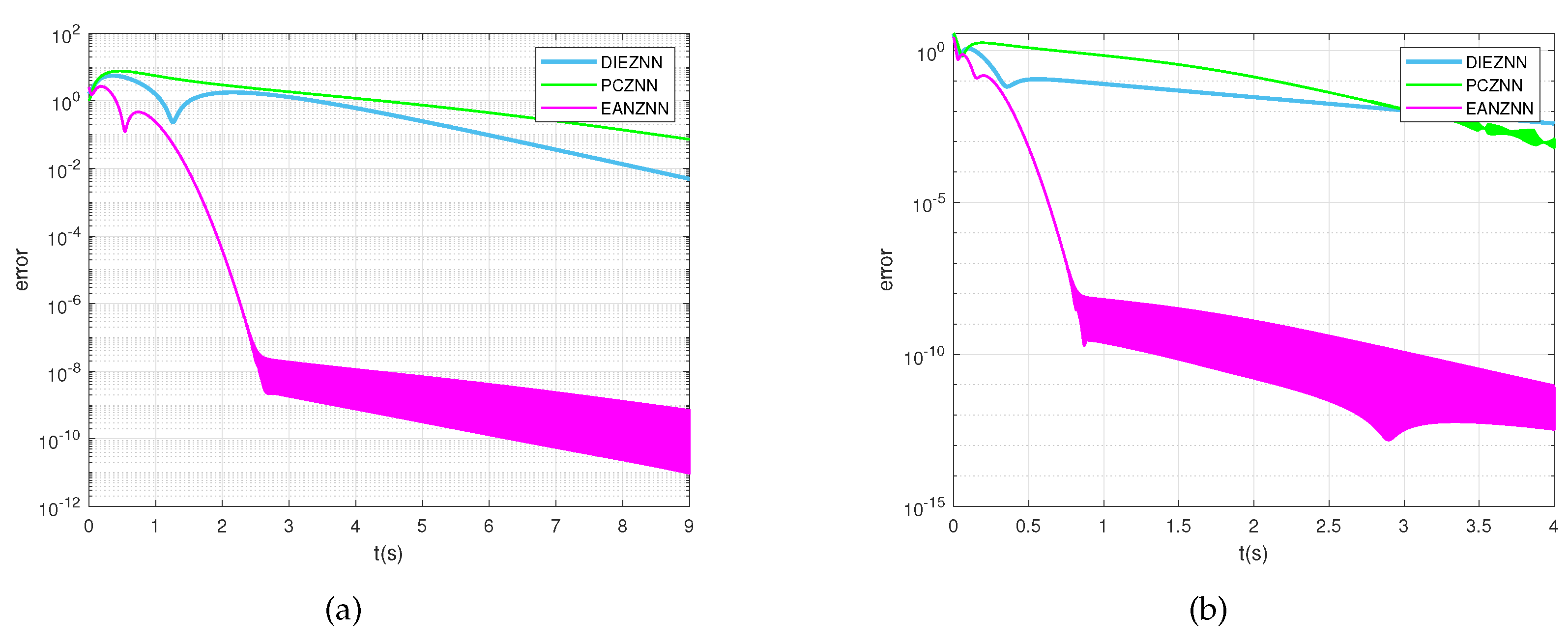 Axioms 13 00540 g008