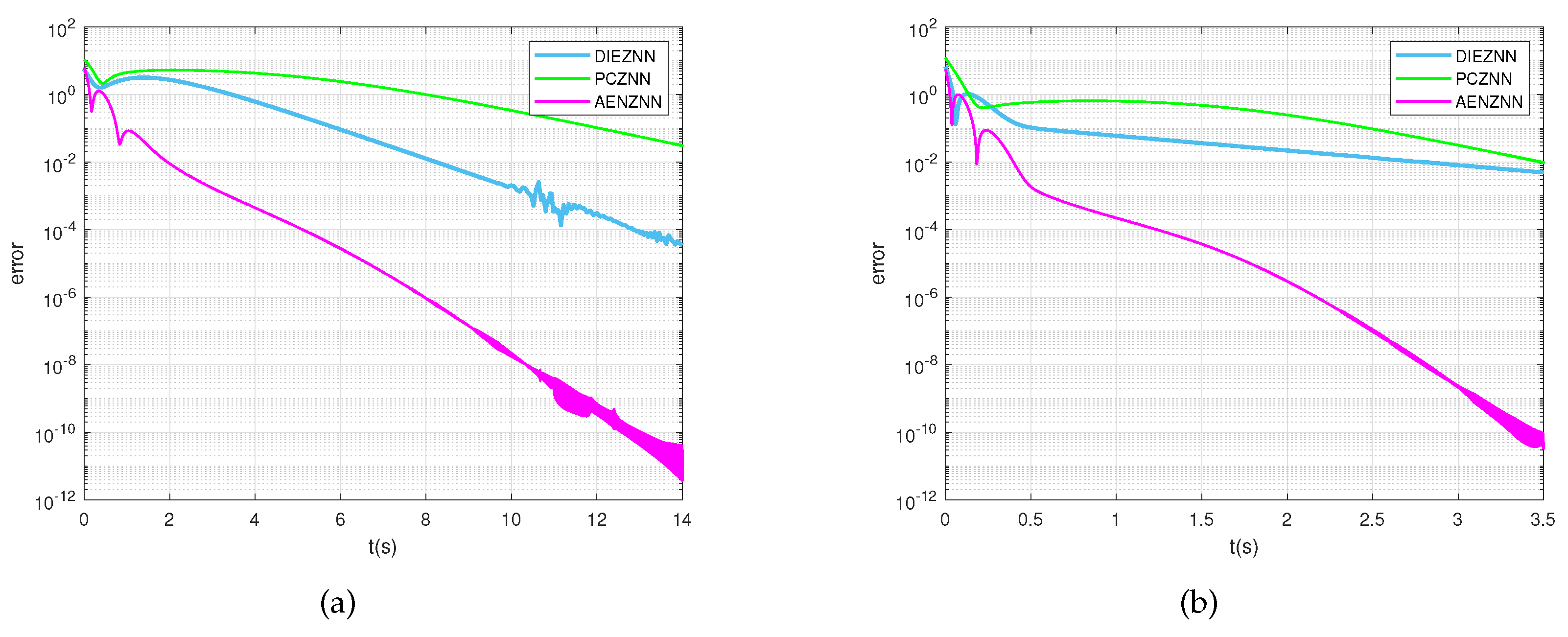 Axioms 13 00540 g010