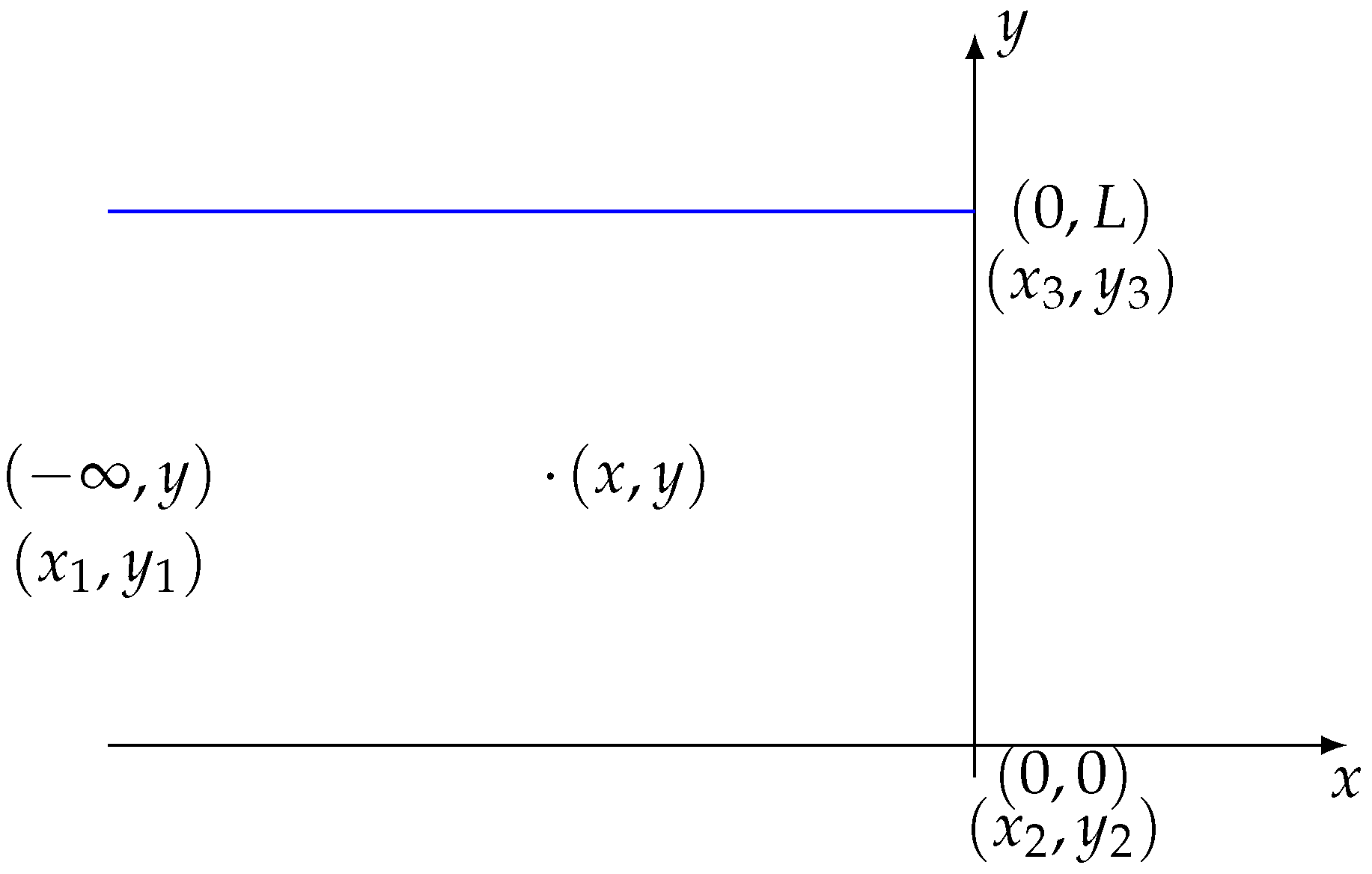 Axioms 13 00579 g002