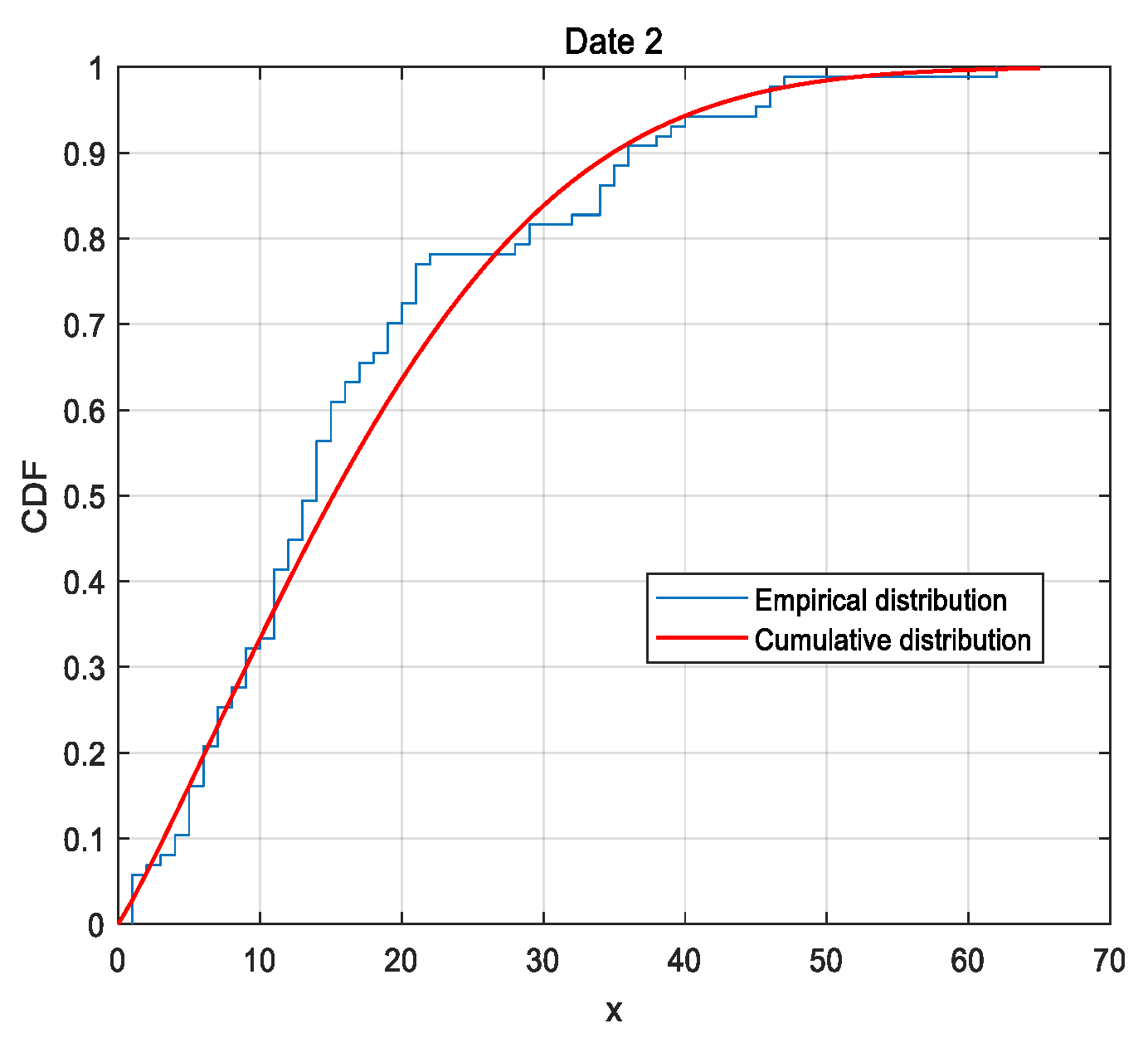 Axioms 13 00580 g003