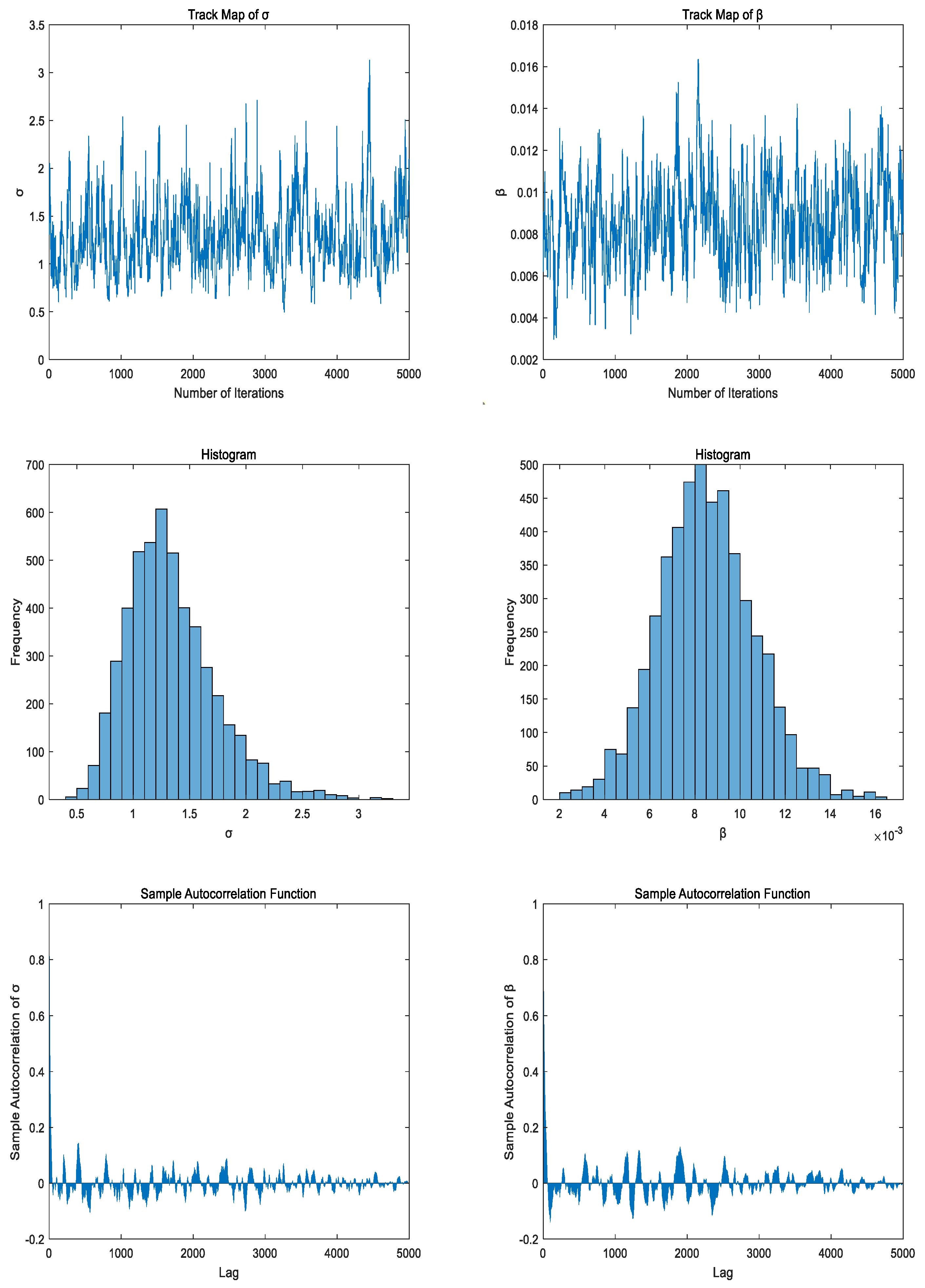 Axioms 13 00580 g006