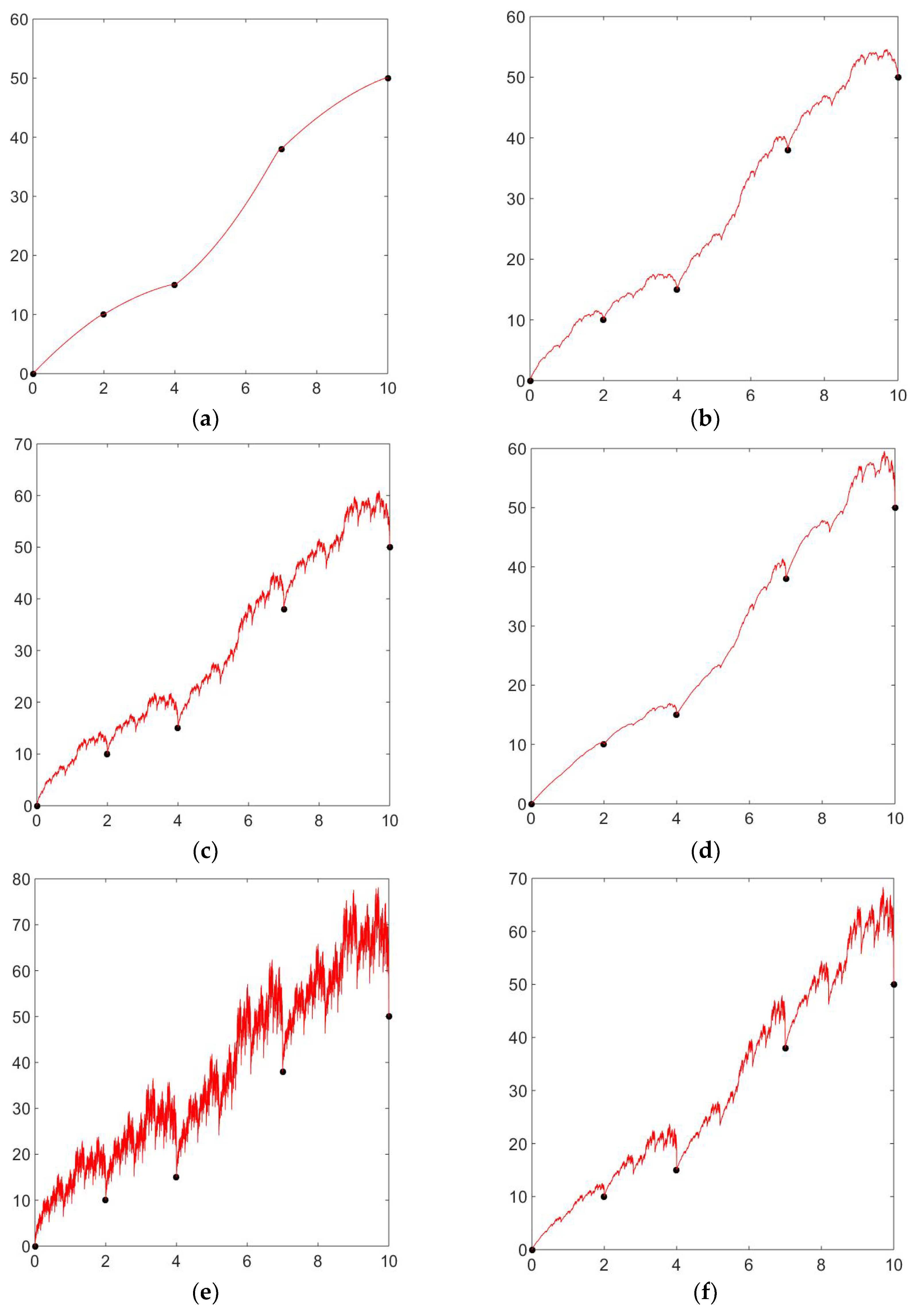 Axioms 13 00584 g001