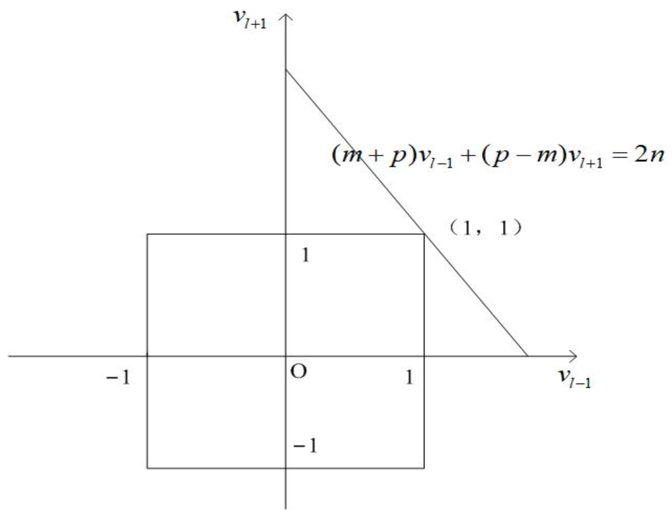 Axioms 13 00586 g002