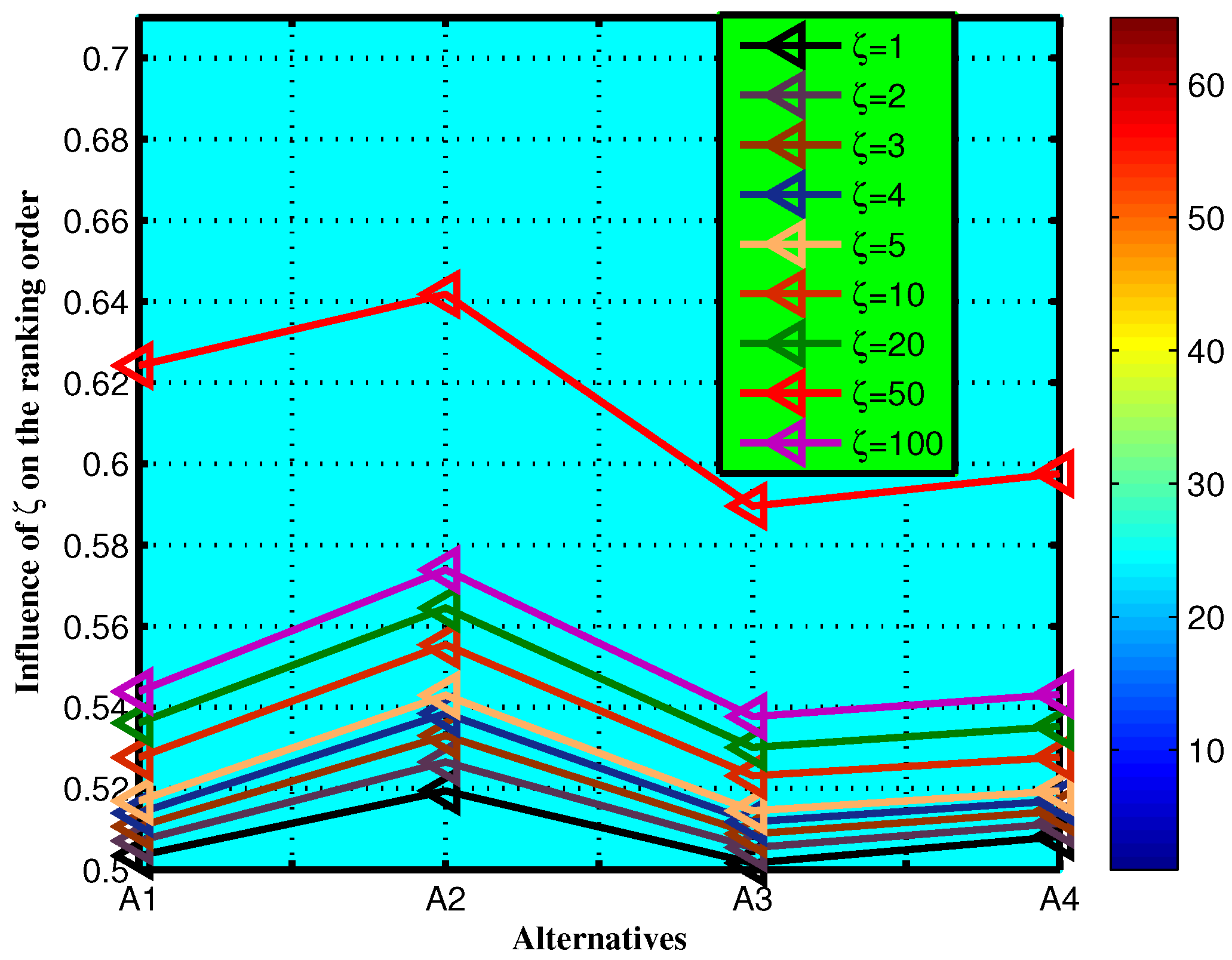 Axioms 13 00610 g003