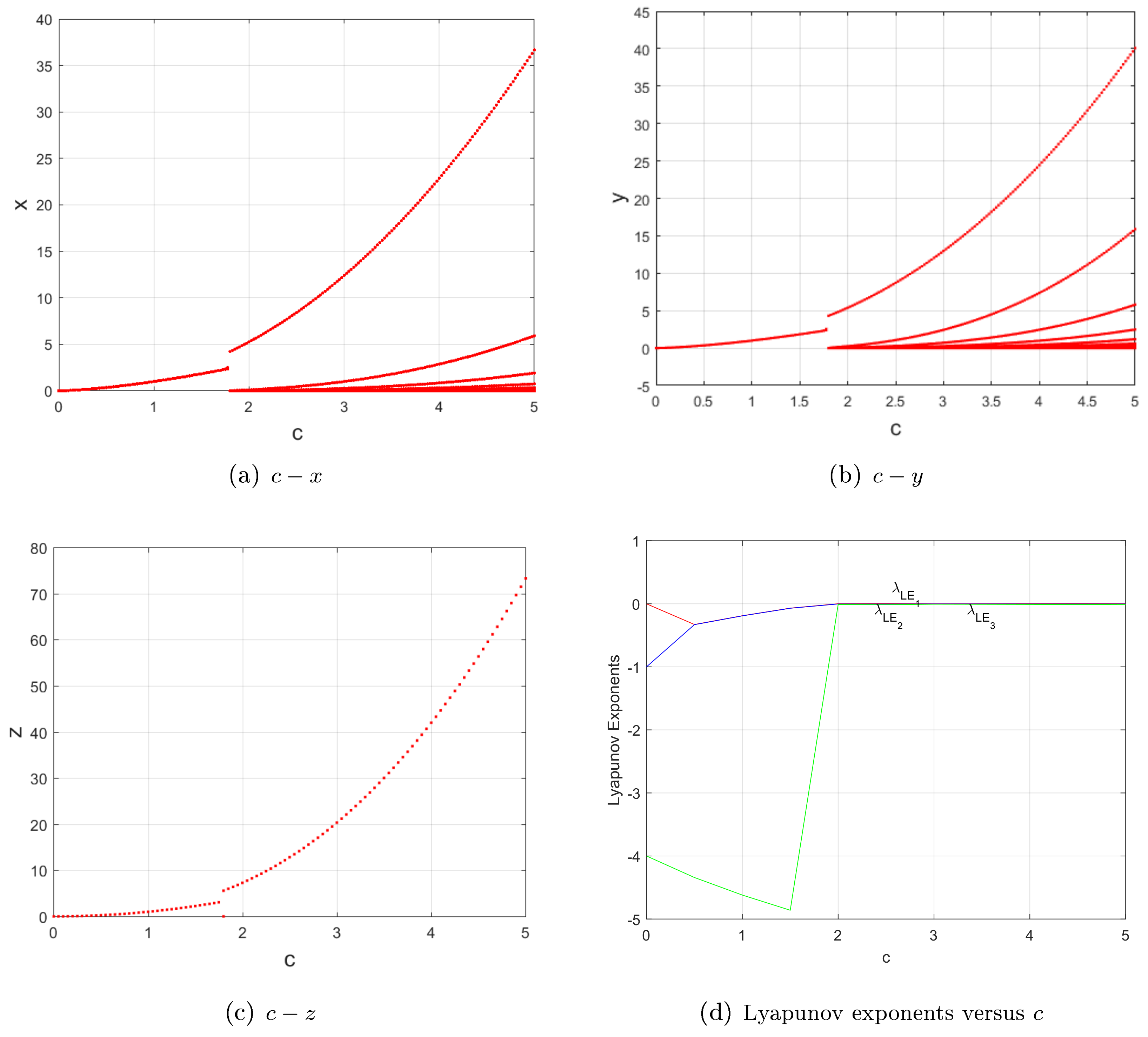 Axioms 13 00625 g001