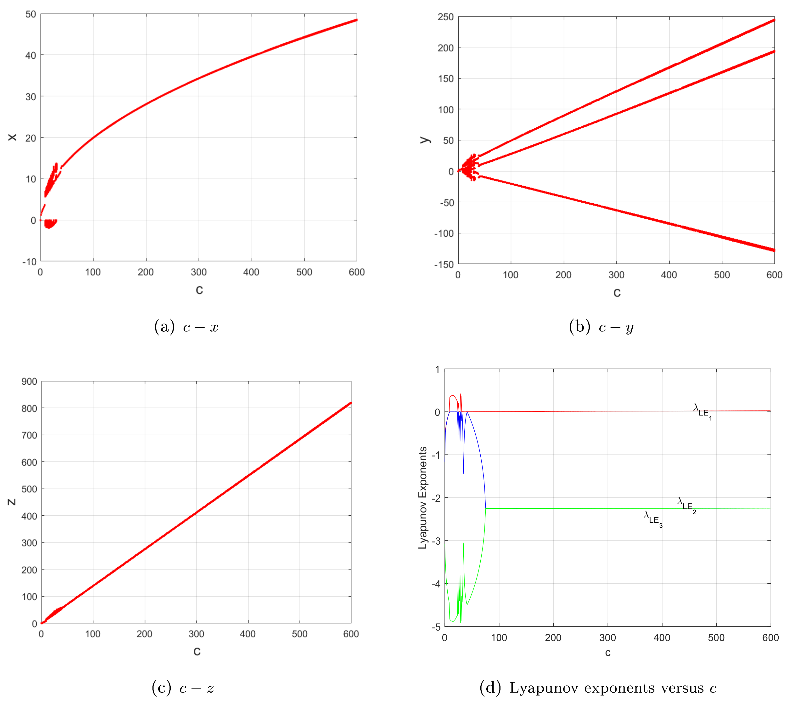 Axioms 13 00625 g002