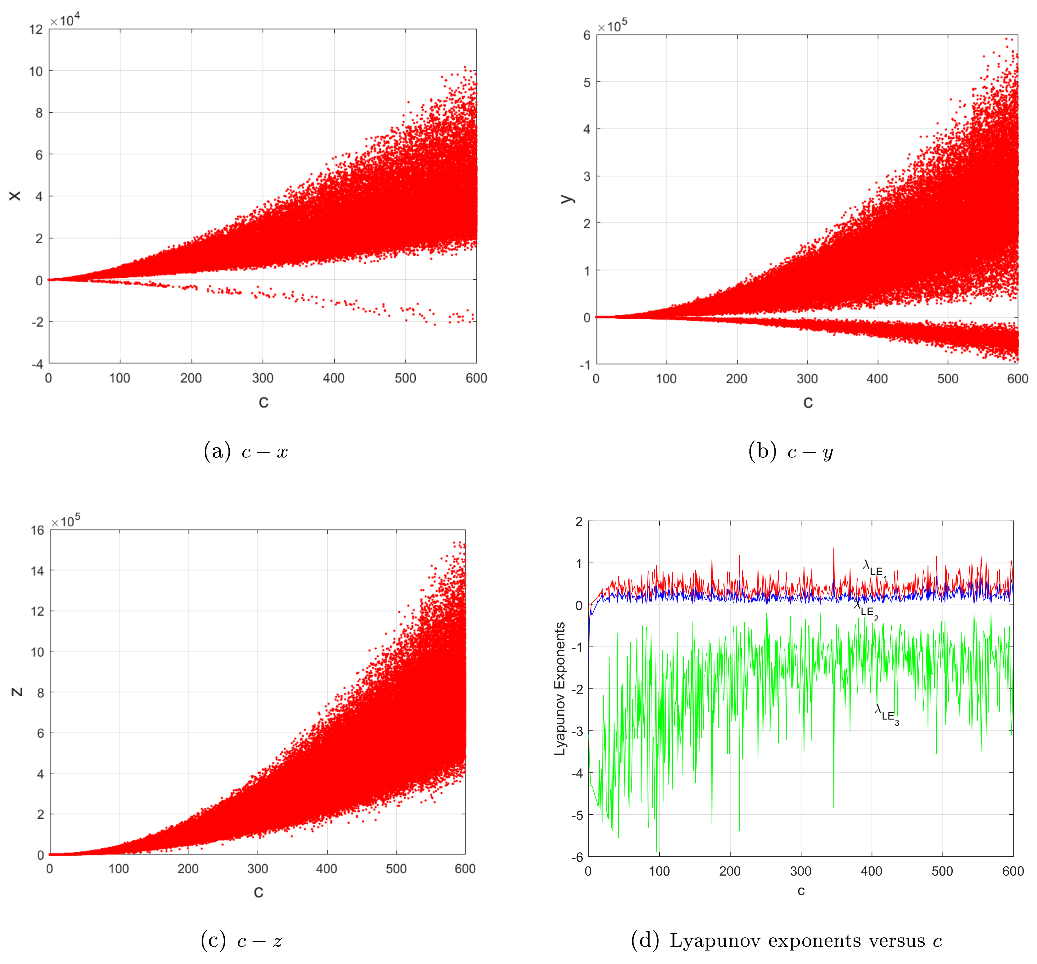 Axioms 13 00625 g003