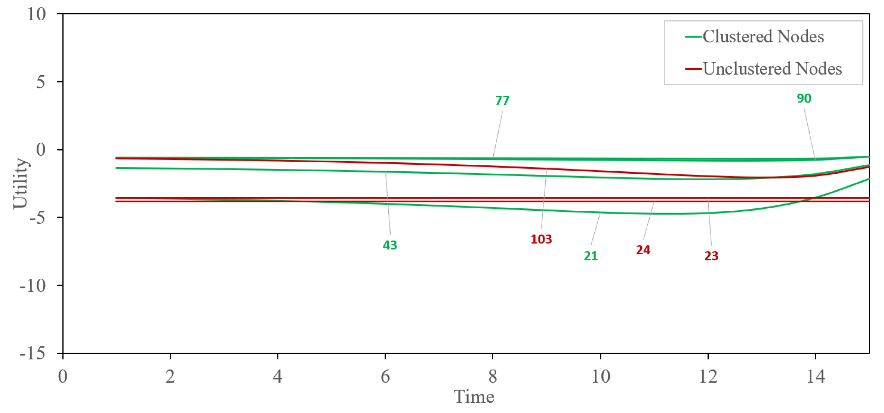 Axioms 13 00641 g007