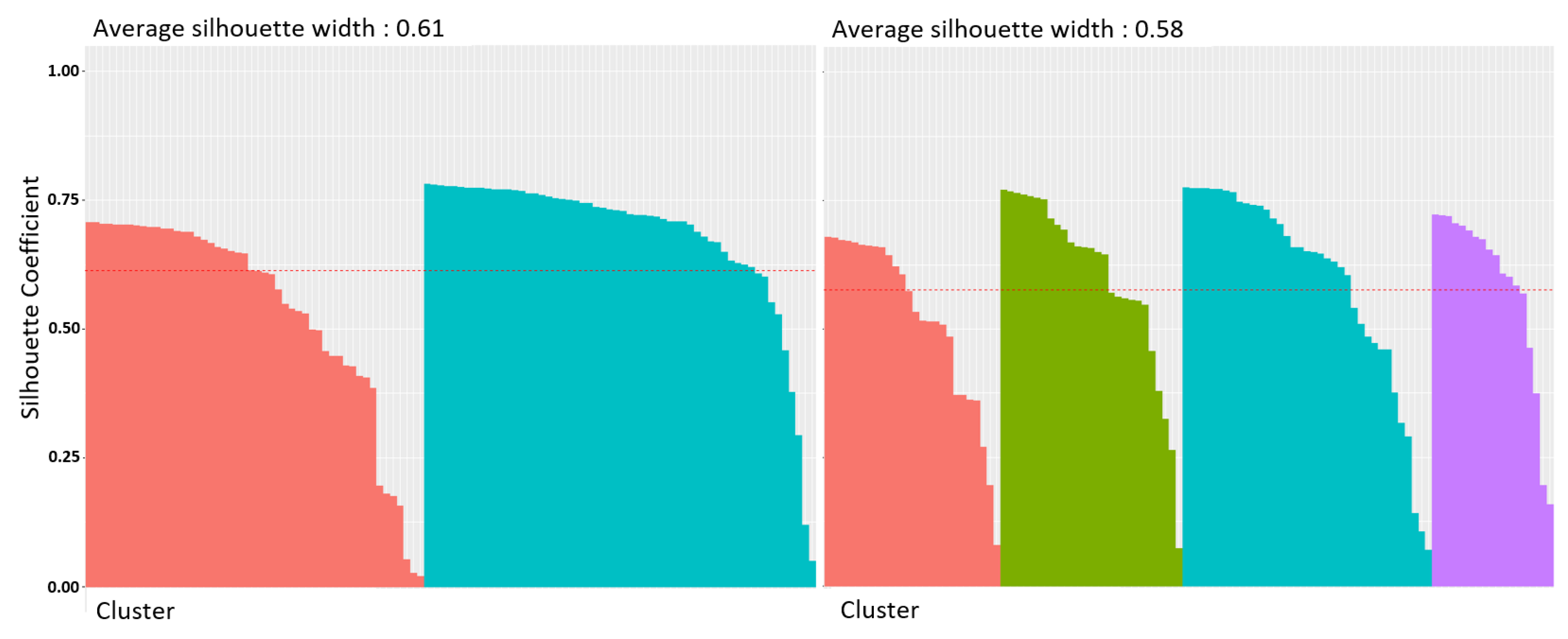 Axioms 13 00641 g009