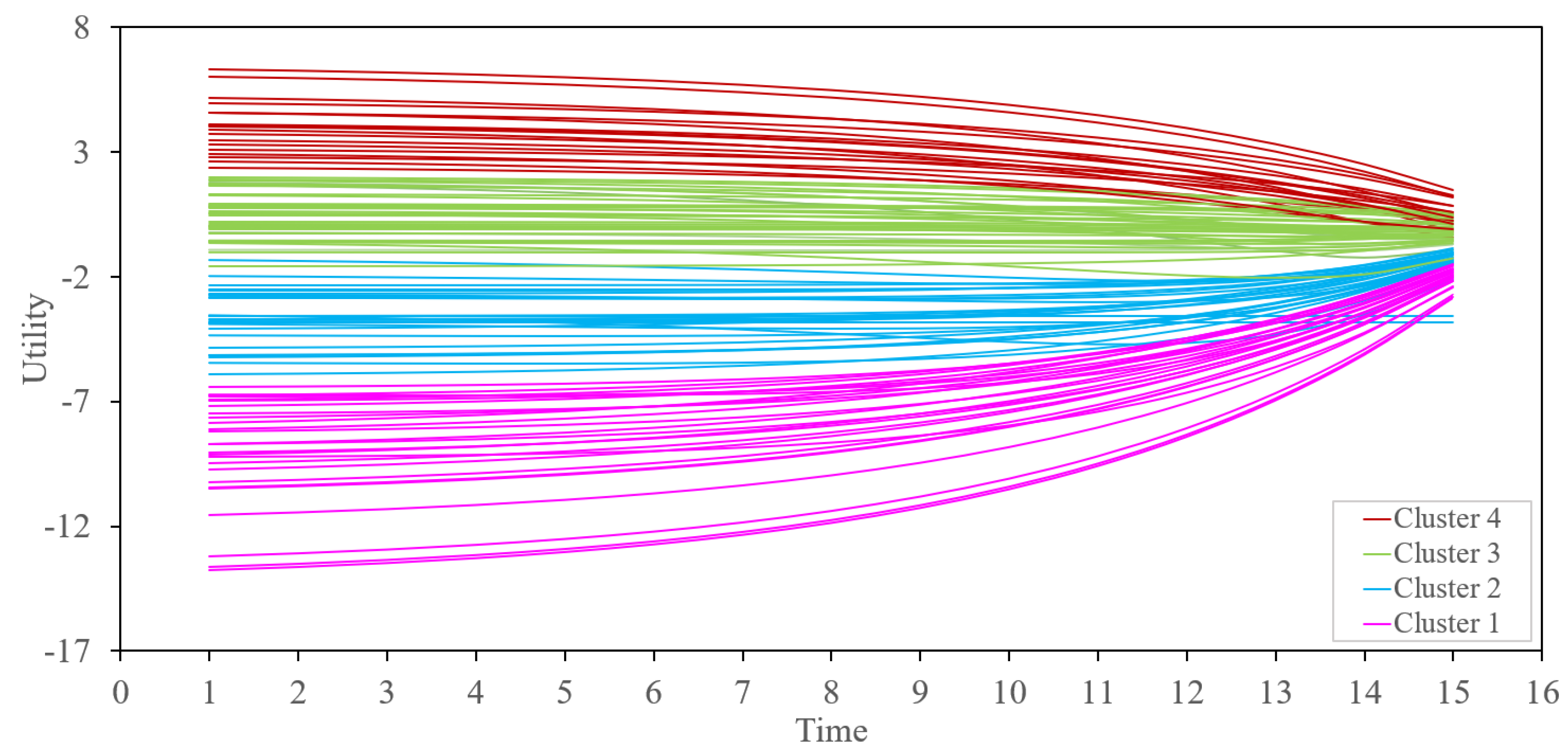 Axioms 13 00641 g010