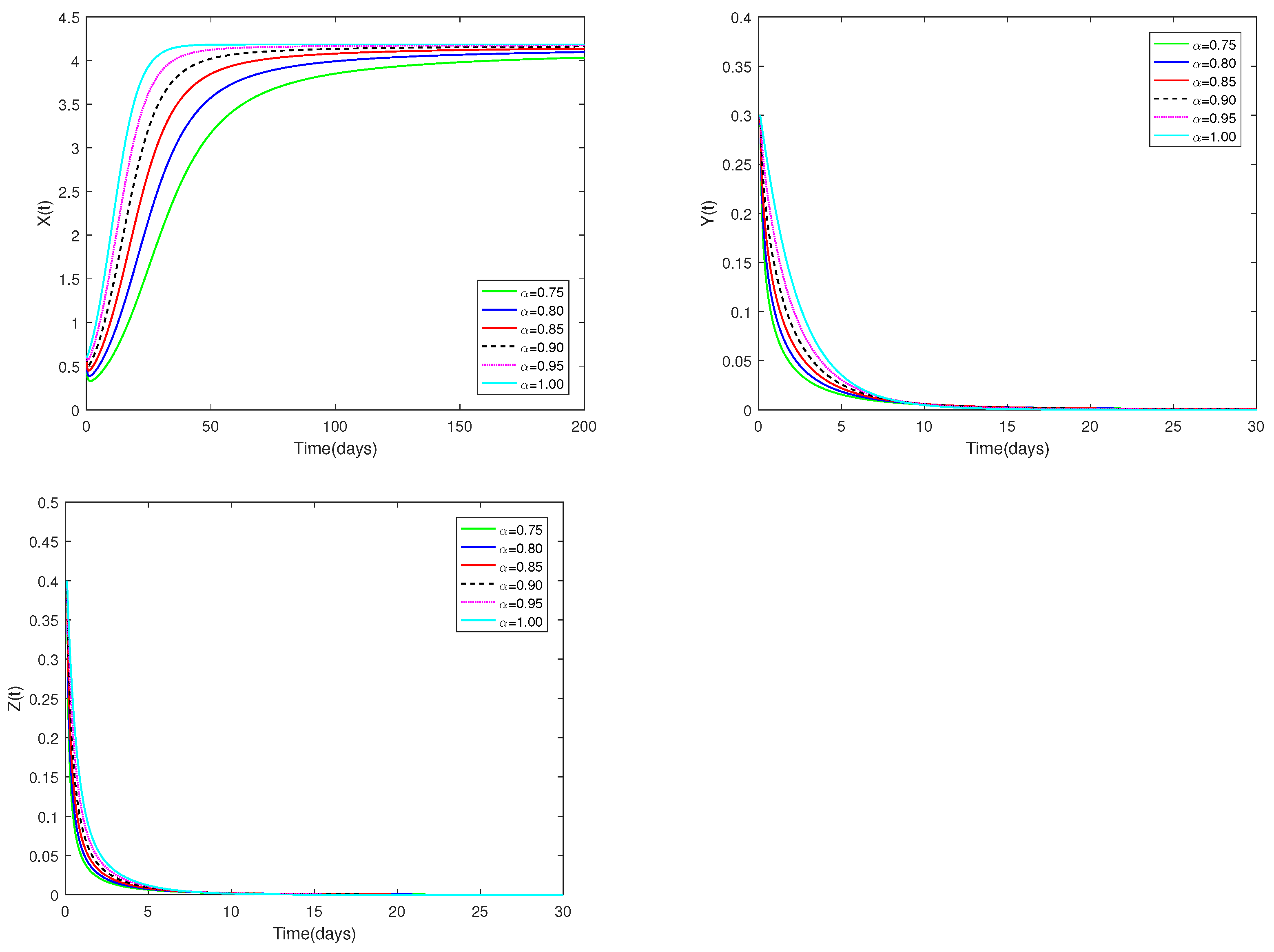 Axioms 13 00642 g001