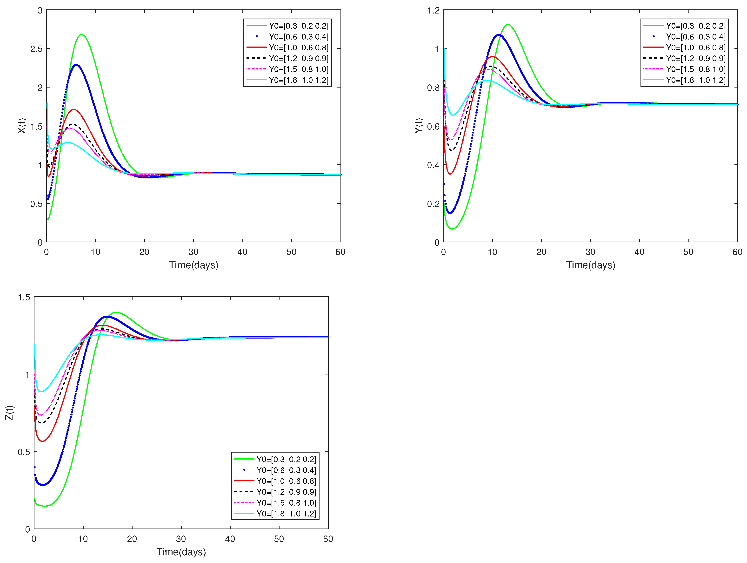 Axioms 13 00642 g004