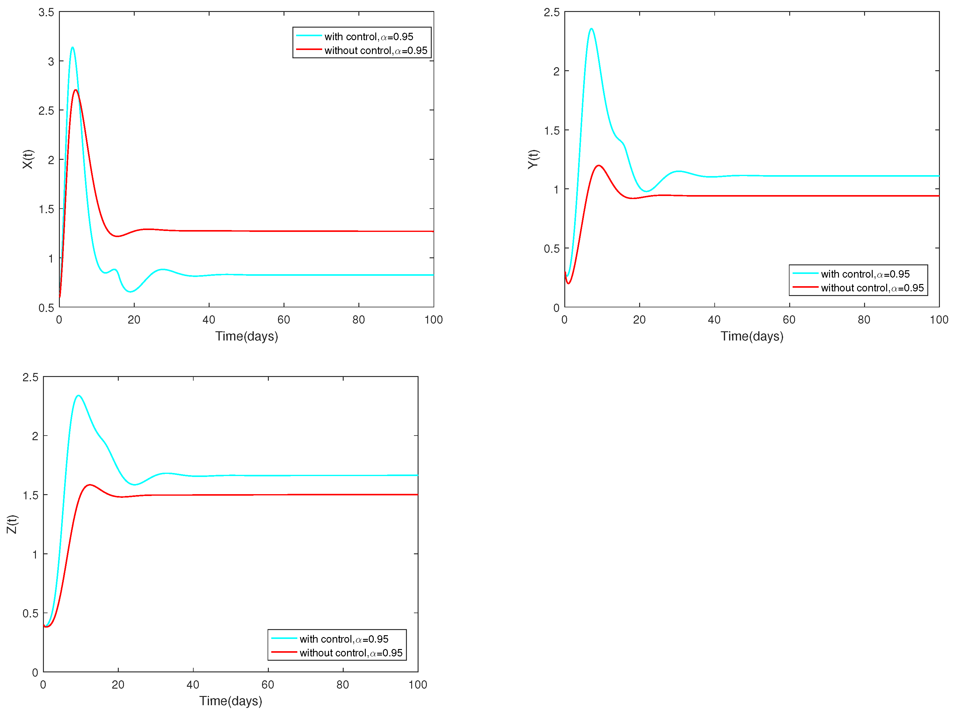 Axioms 13 00642 g010