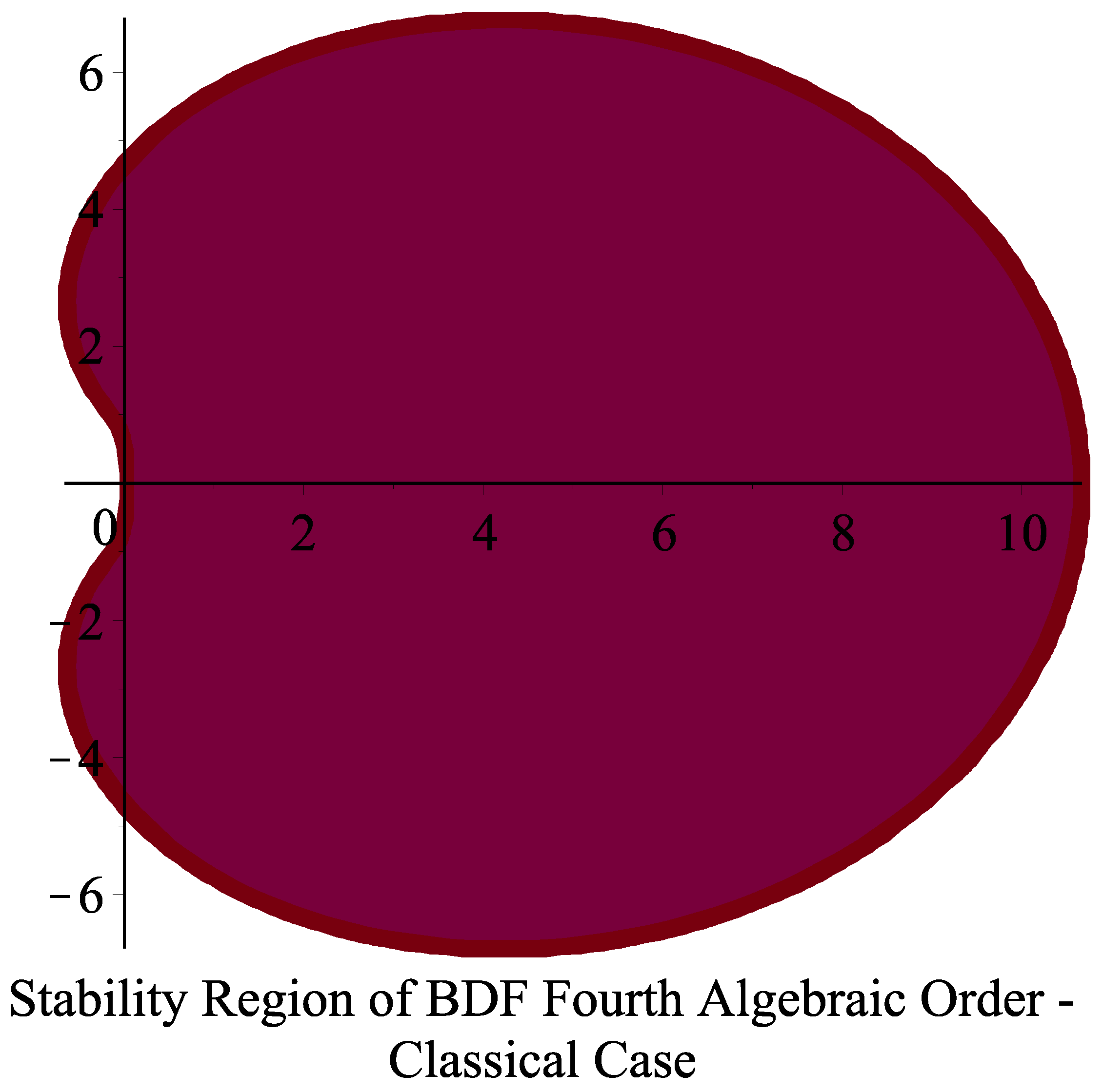 Axioms 13 00649 g001