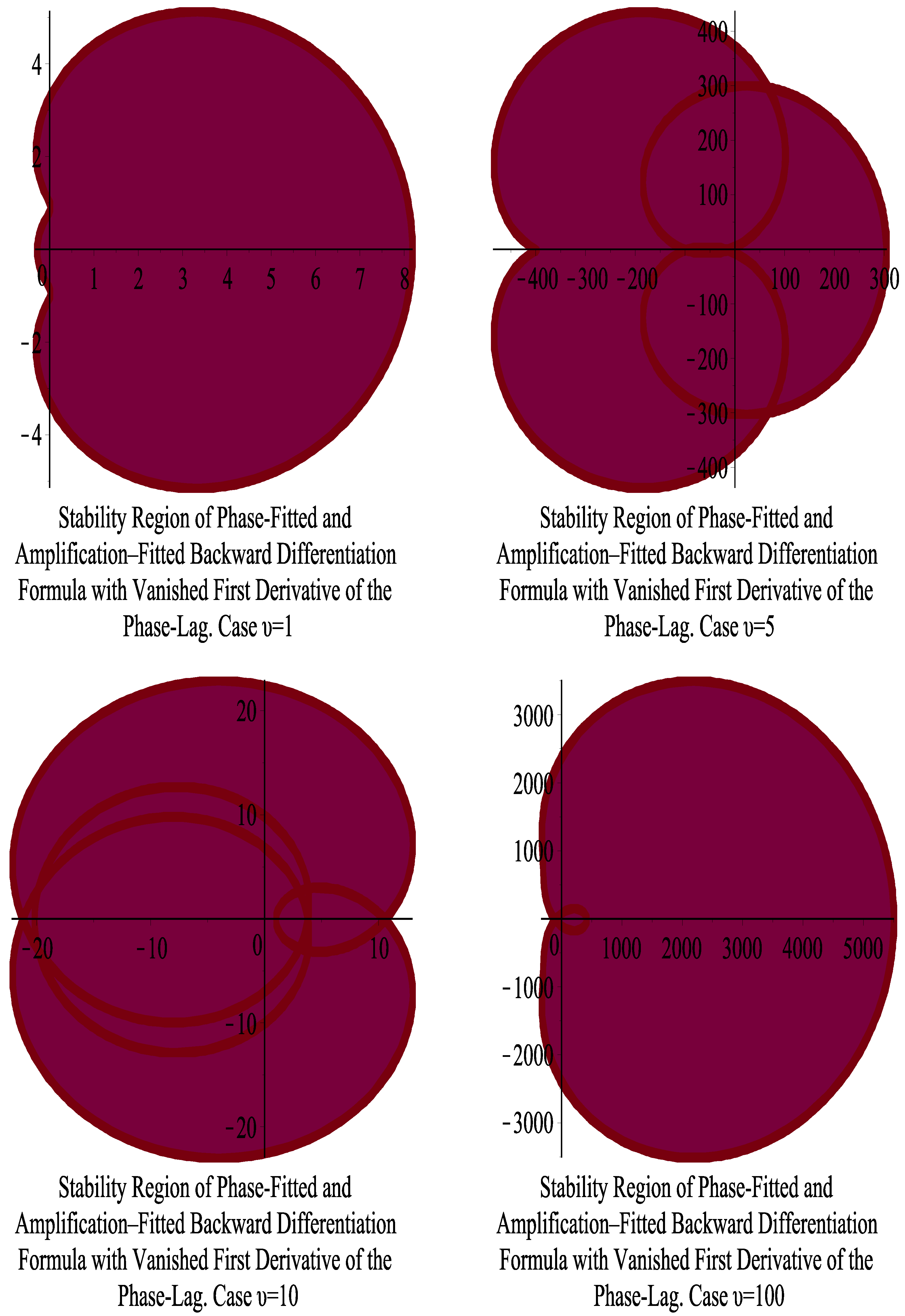 Axioms 13 00649 g004